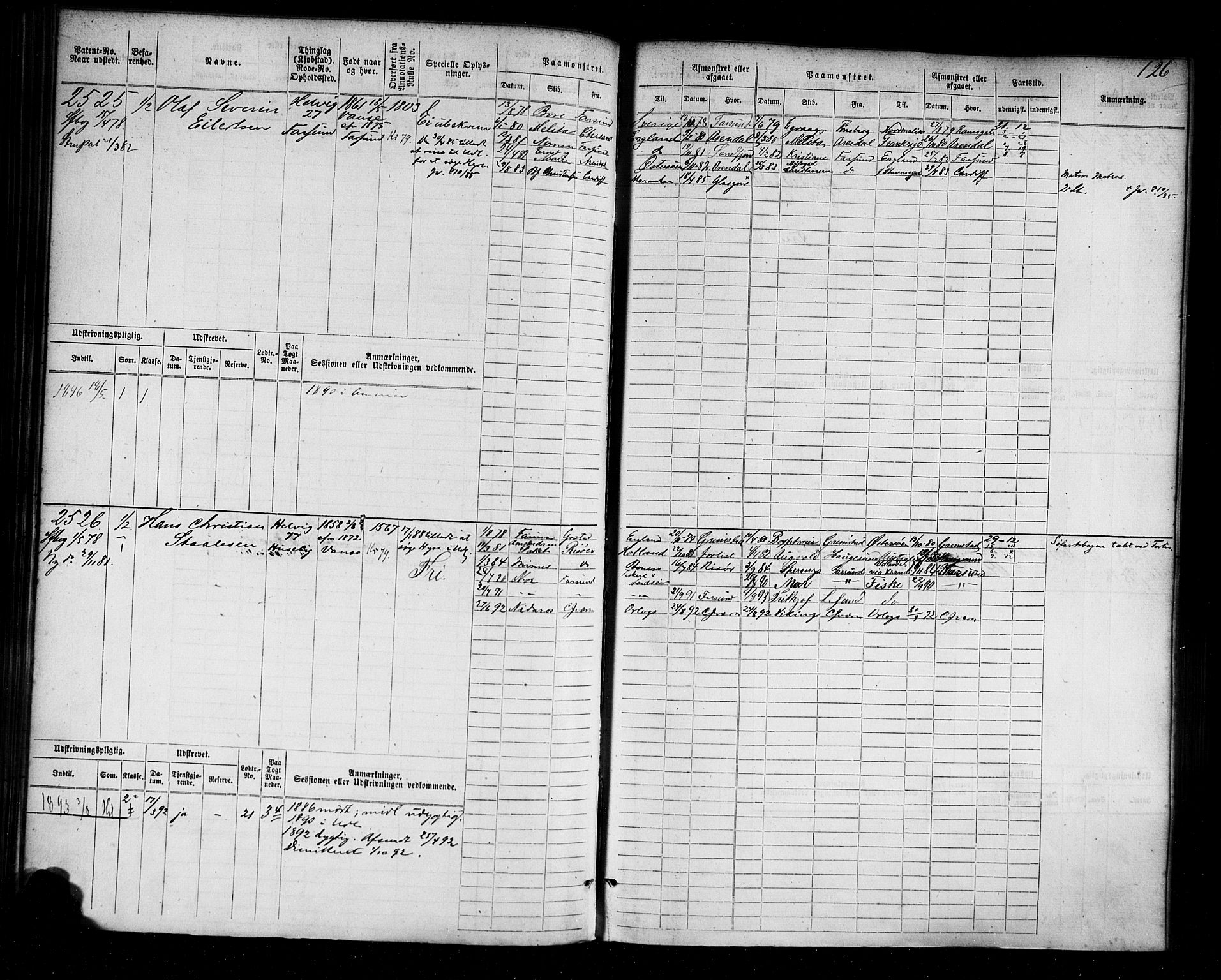 Farsund mønstringskrets, AV/SAK-2031-0017/F/Fb/L0004: Hovedrulle nr 2275-3040, M-7, 1875-1915, p. 128