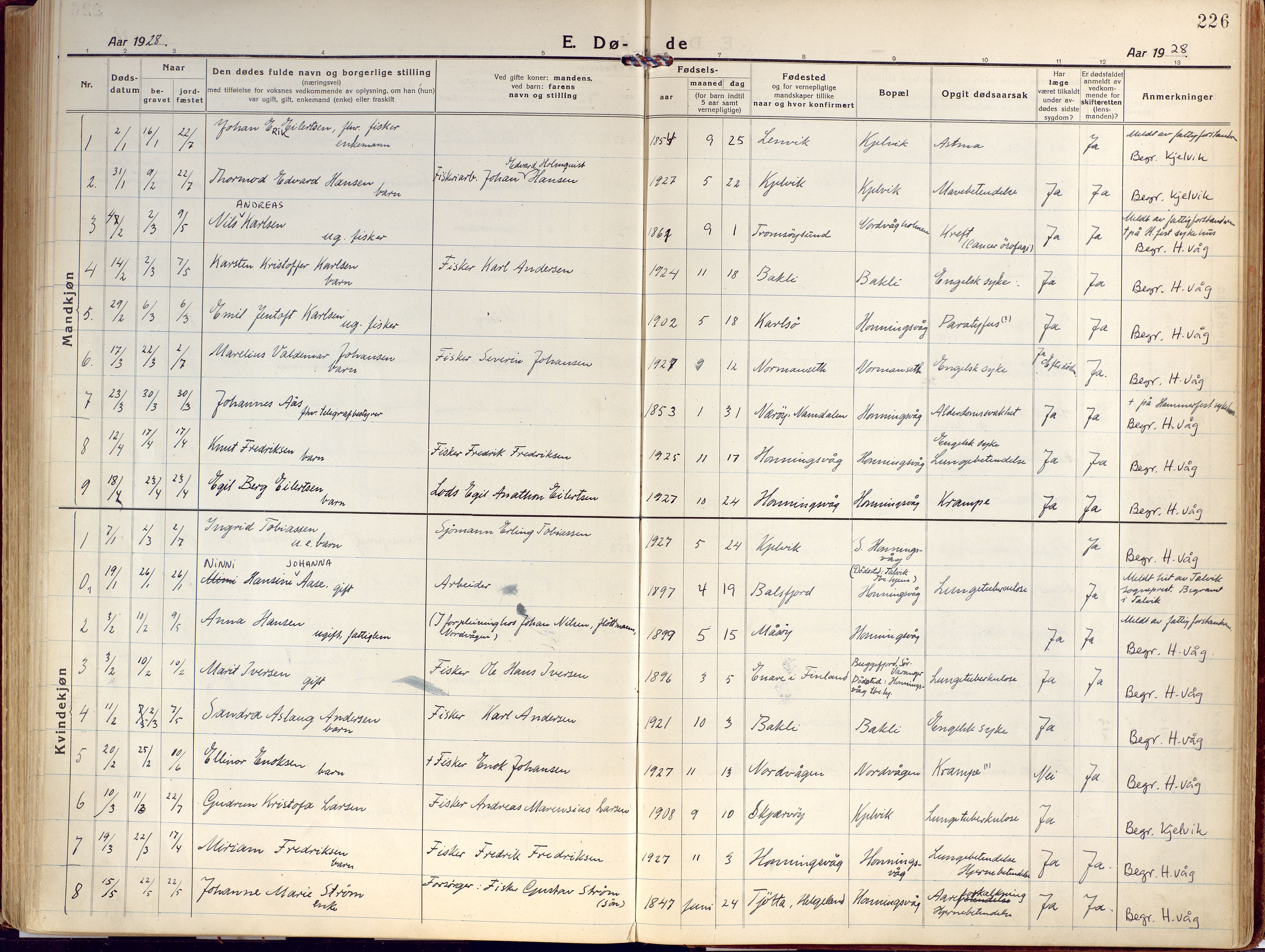 Kjelvik/Nordkapp sokneprestkontor, SATØ/S-1350/H/Ha/L0002kirke: Parish register (official) no. 2, 1920-1929, p. 226