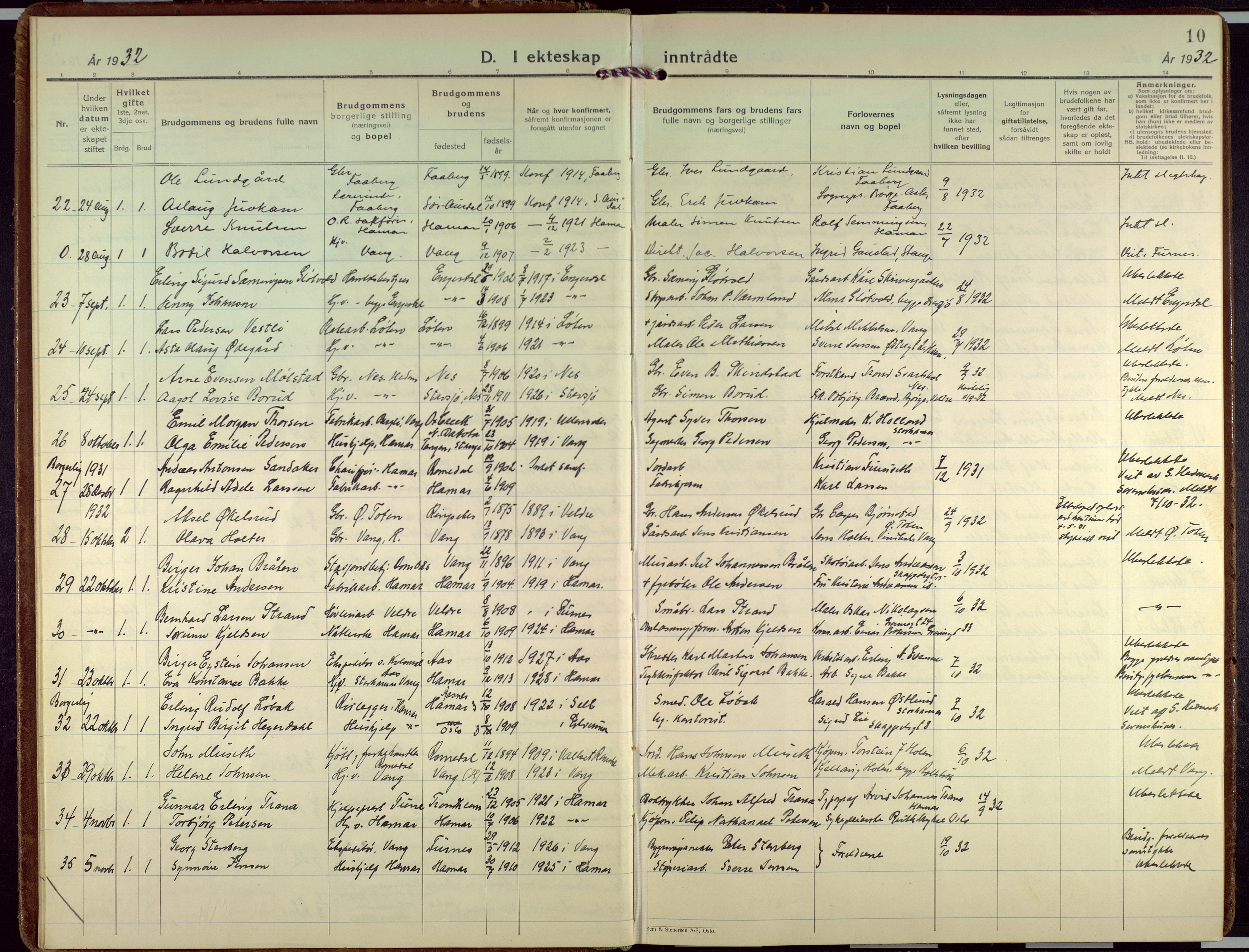 Hamar prestekontor, AV/SAH-DOMPH-002/H/Ha/Haa/L0006: Parish register (official) no. 6, 1931-1953, p. 10