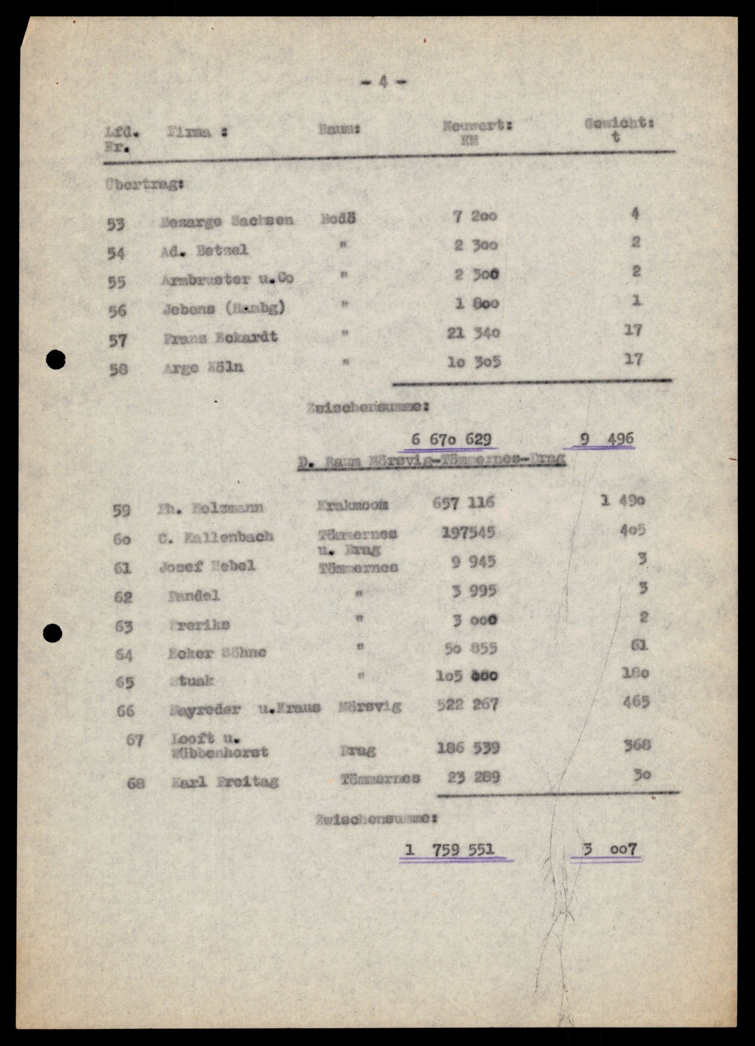 Forsvarets Overkommando. 2 kontor. Arkiv 11.4. Spredte tyske arkivsaker, AV/RA-RAFA-7031/D/Dar/Darb/L0002: Reichskommissariat, 1940-1945, p. 385