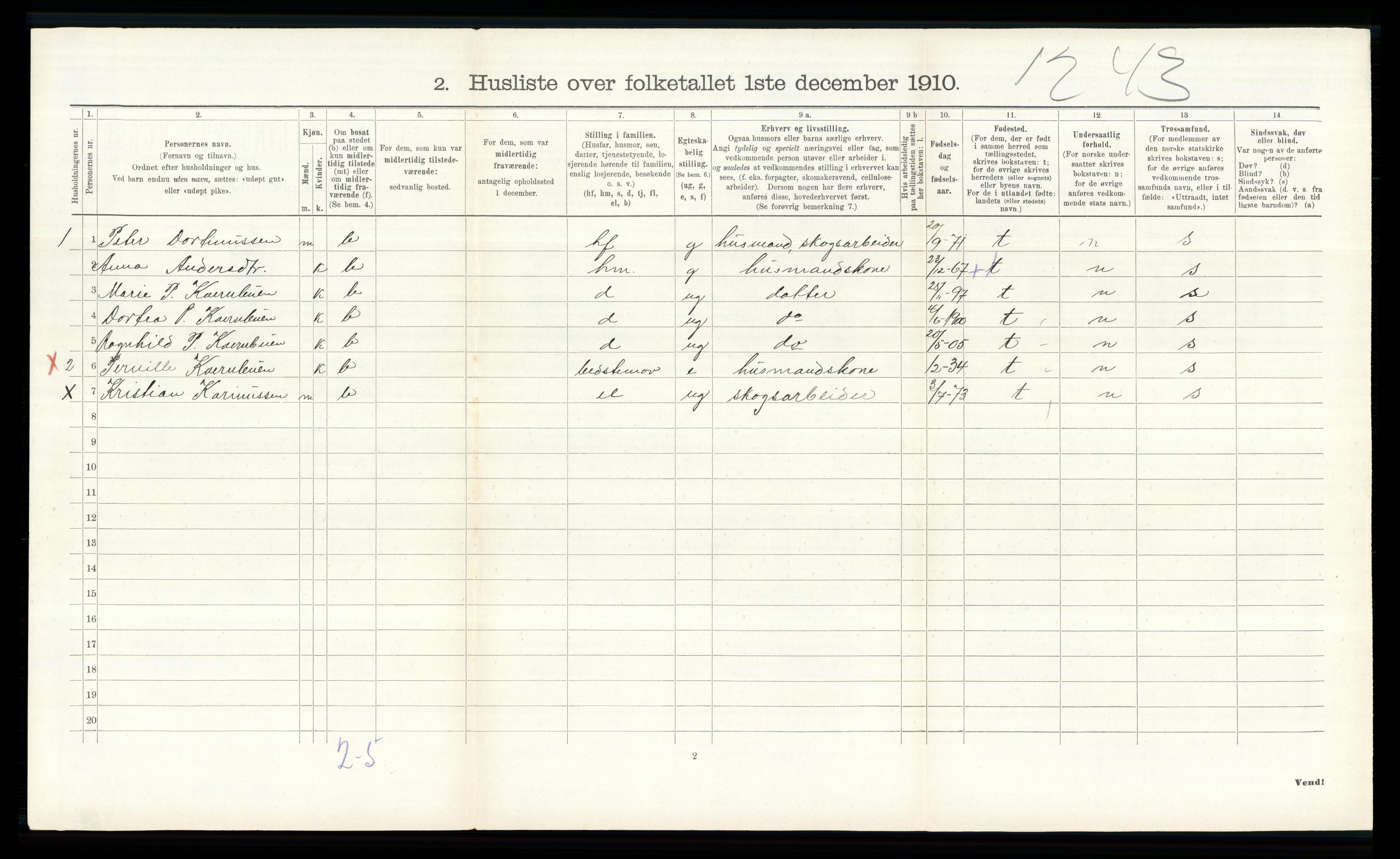 RA, 1910 census for Ytre Rendal, 1910, p. 442