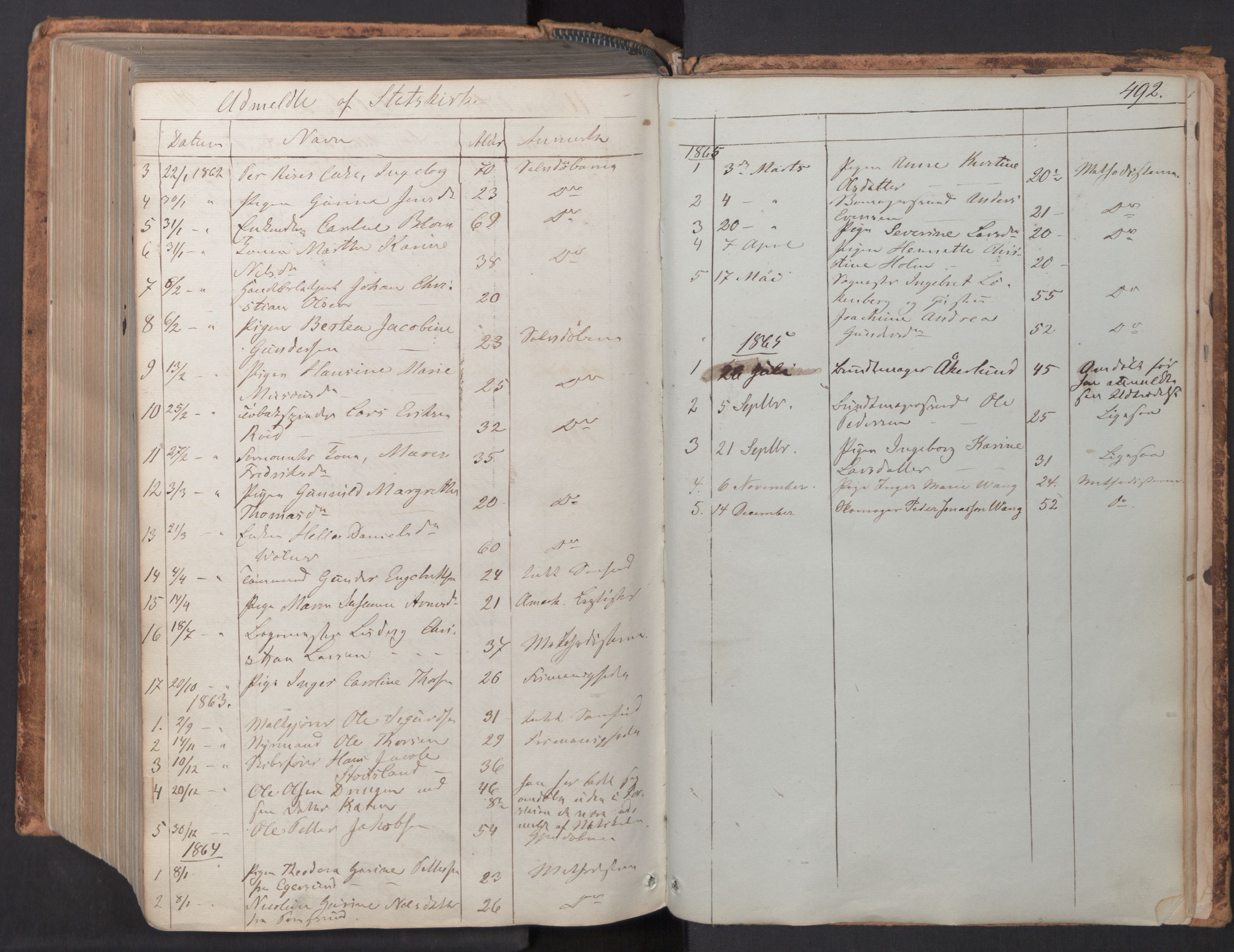 Skien kirkebøker, SAKO/A-302/F/Fa/L0007: Parish register (official) no. 7, 1856-1865, p. 492