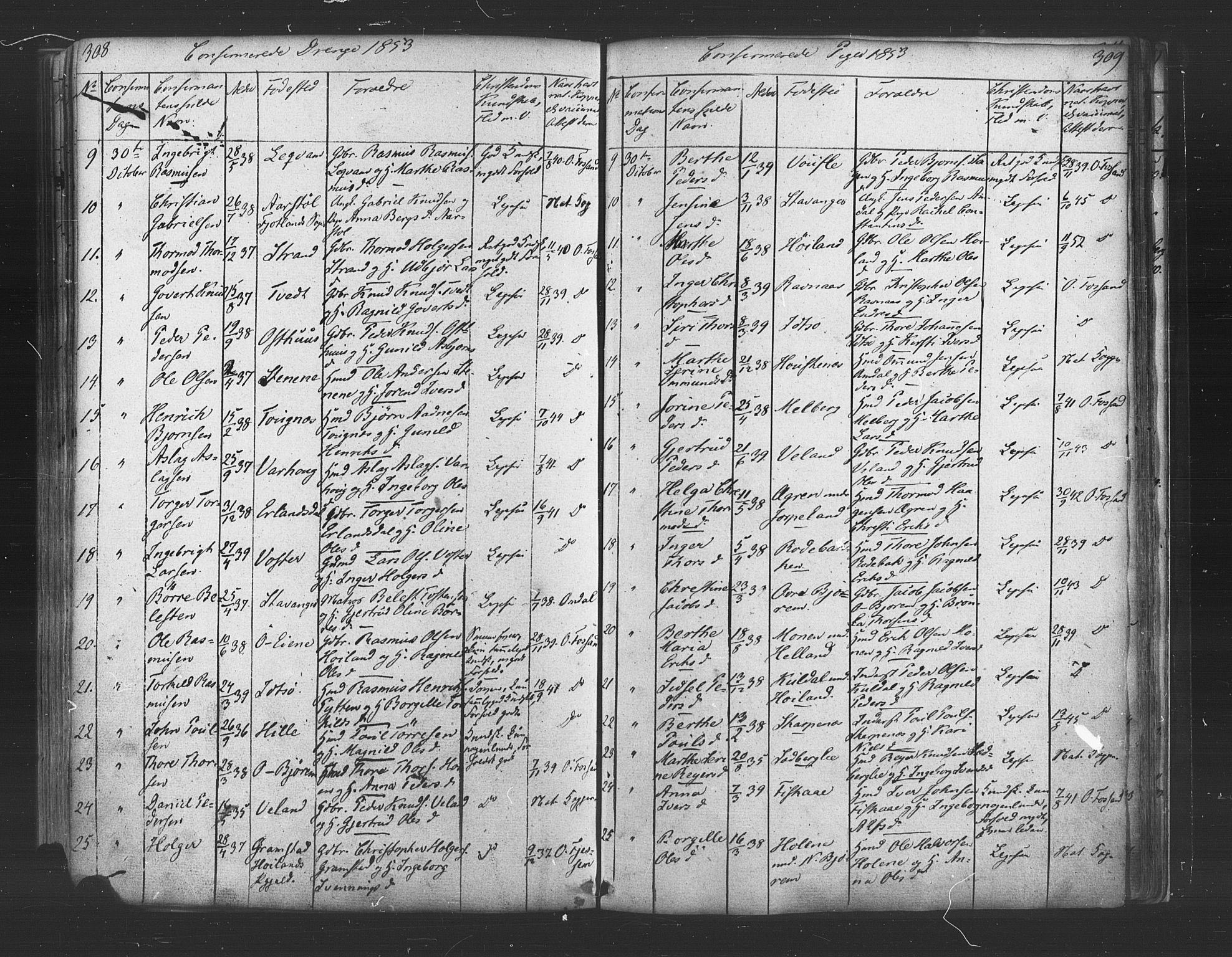 Strand sokneprestkontor, SAST/A-101828/H/Ha/Haa/L0006: Parish register (official) no. A 6, 1834-1854, p. 308-309