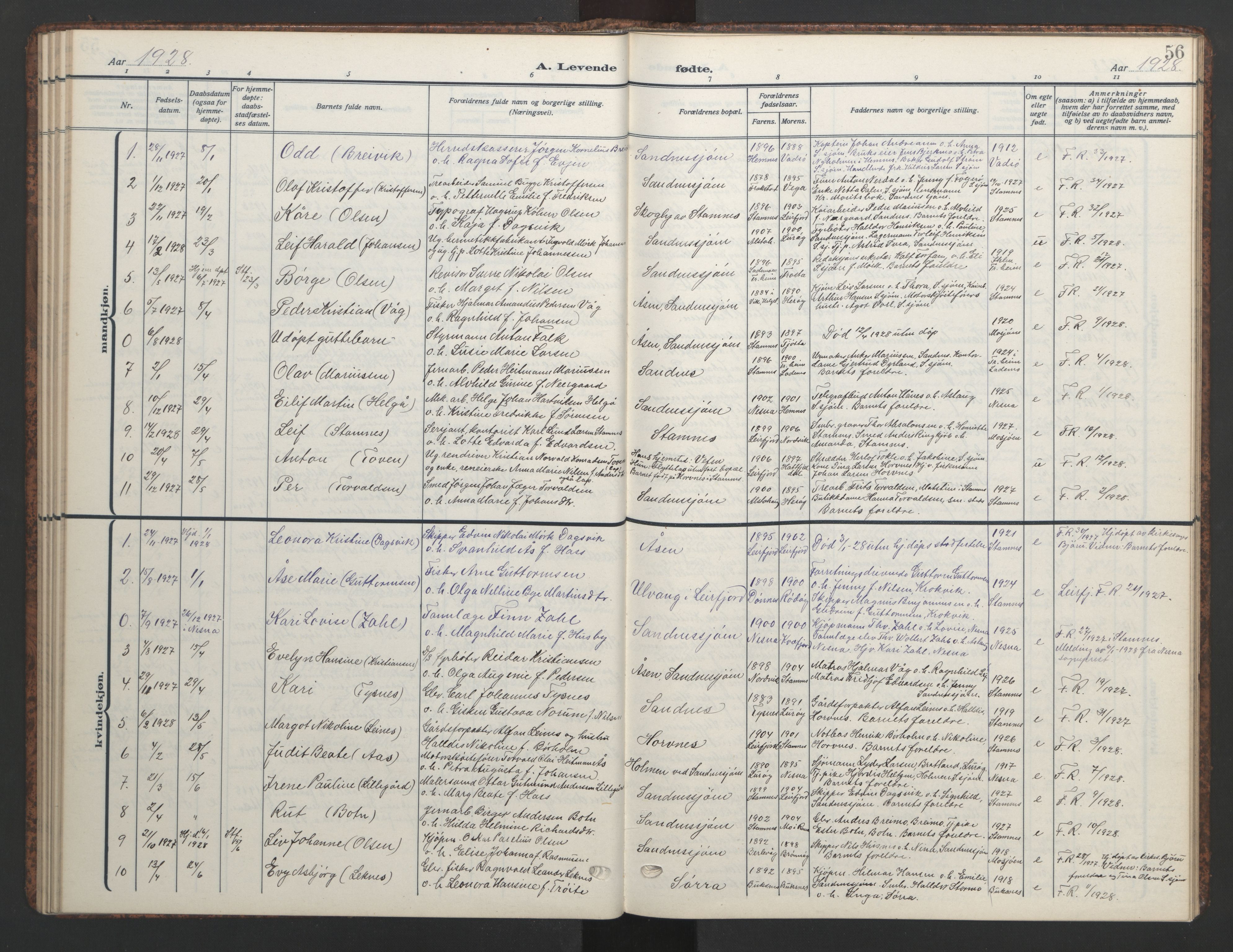 Ministerialprotokoller, klokkerbøker og fødselsregistre - Nordland, AV/SAT-A-1459/831/L0480: Parish register (copy) no. 831C07, 1909-1946, p. 56