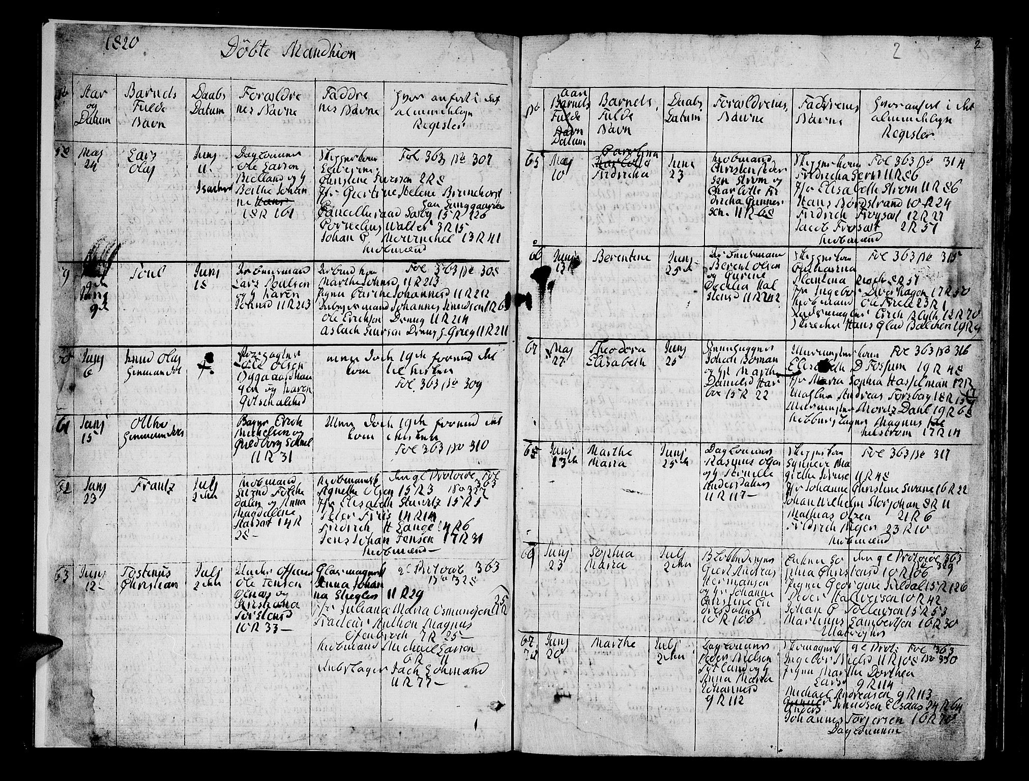 Domkirken sokneprestembete, AV/SAB-A-74801/H/Hab/L0004: Parish register (copy) no. A 4, 1820-1854, p. 2