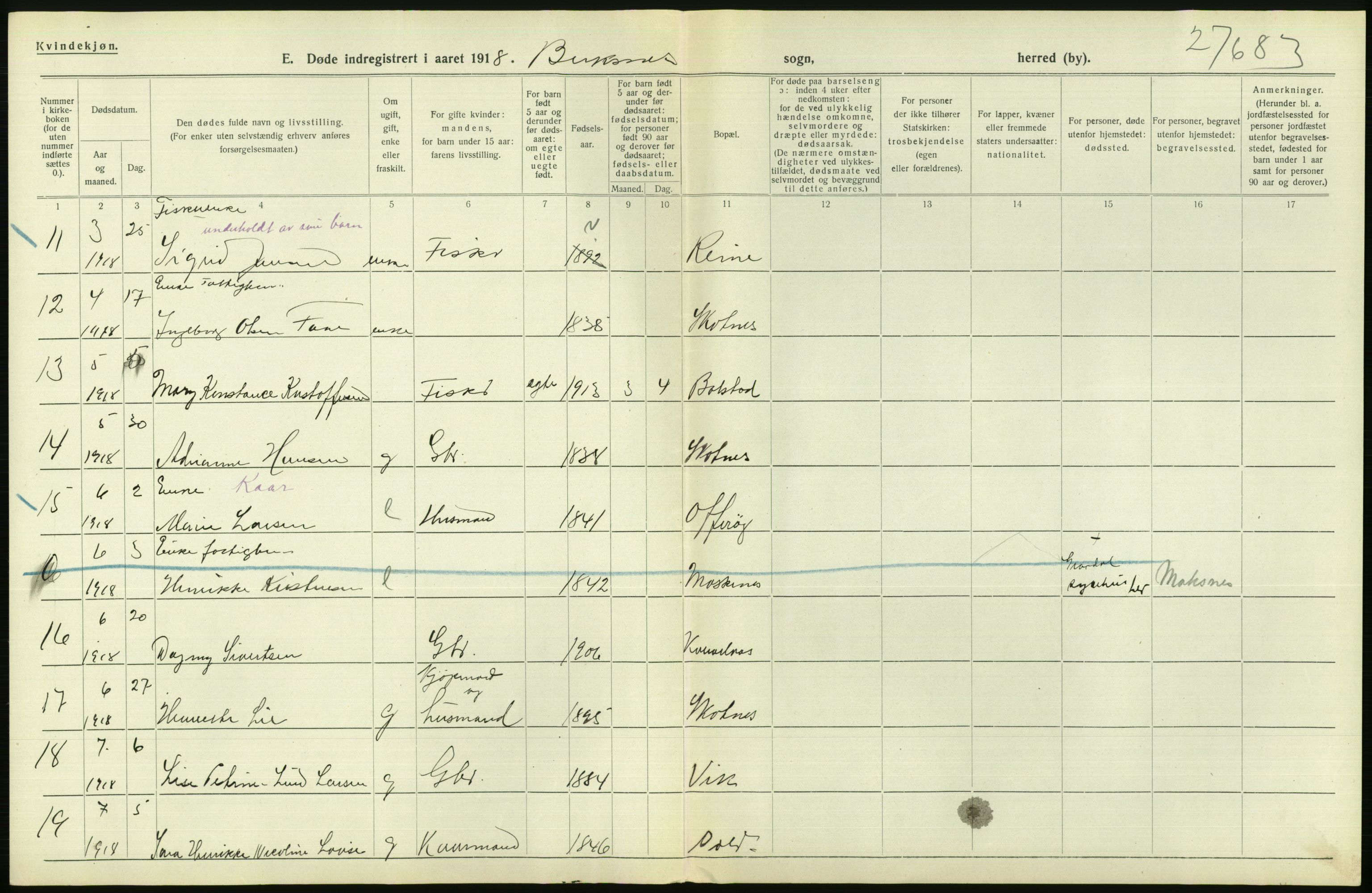 Statistisk sentralbyrå, Sosiodemografiske emner, Befolkning, RA/S-2228/D/Df/Dfb/Dfbh/L0055: Nordland fylke: Døde. Bygder og byer., 1918, p. 630