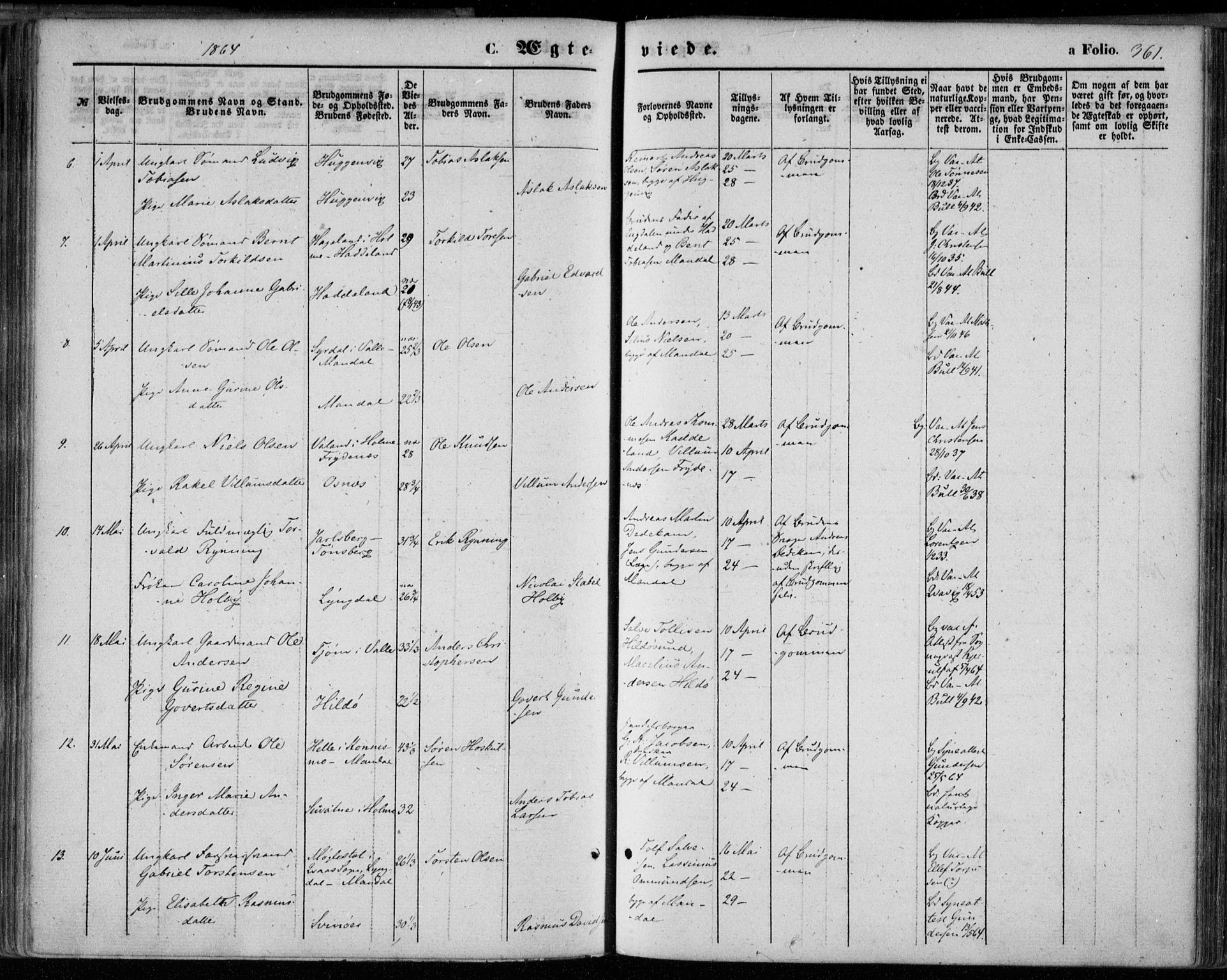 Mandal sokneprestkontor, SAK/1111-0030/F/Fa/Faa/L0014: Parish register (official) no. A 14, 1859-1872, p. 361