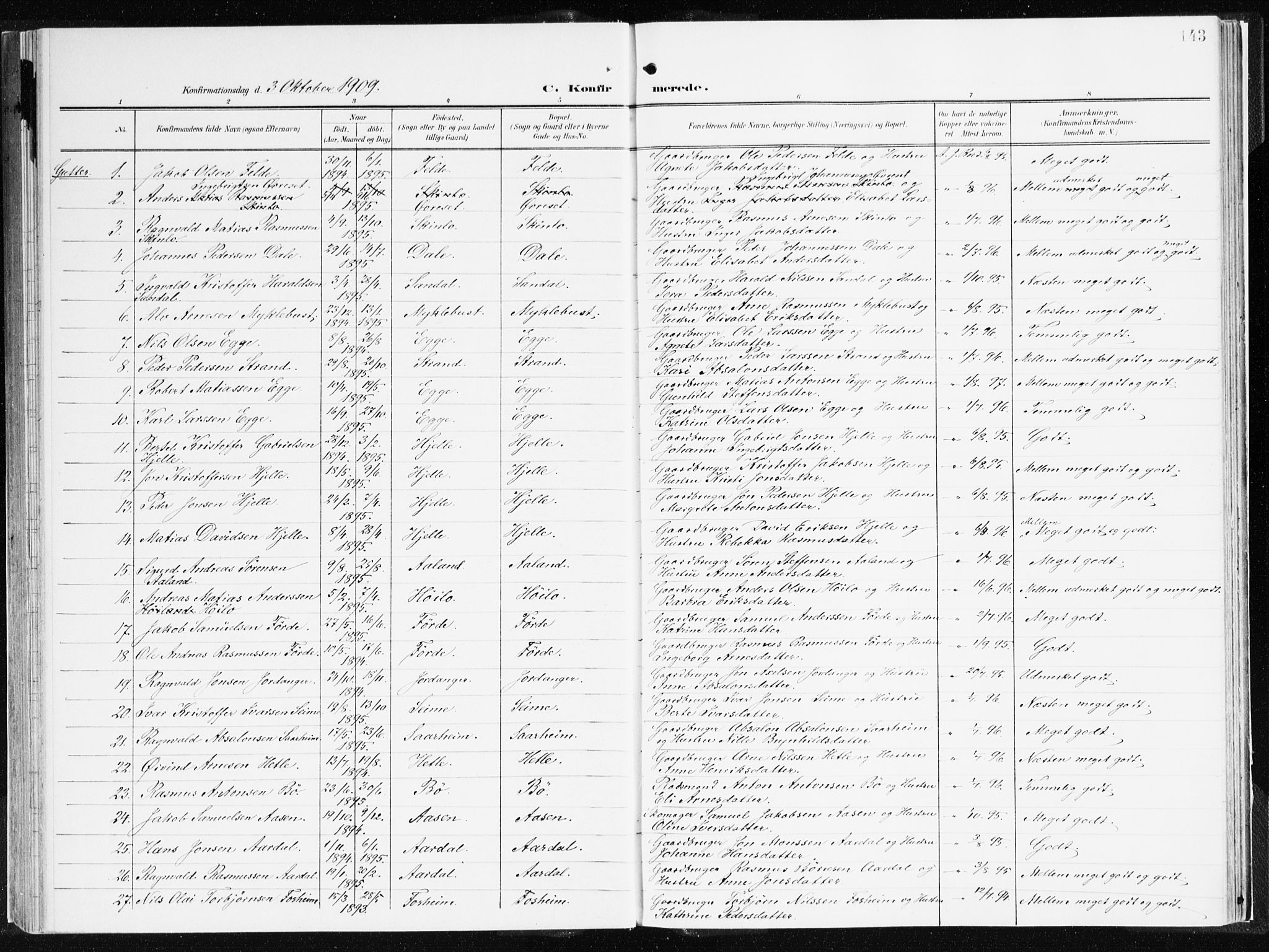 Gloppen sokneprestembete, AV/SAB-A-80101/H/Haa/Haac/L0003: Parish register (official) no. C 3, 1904-1921, p. 143