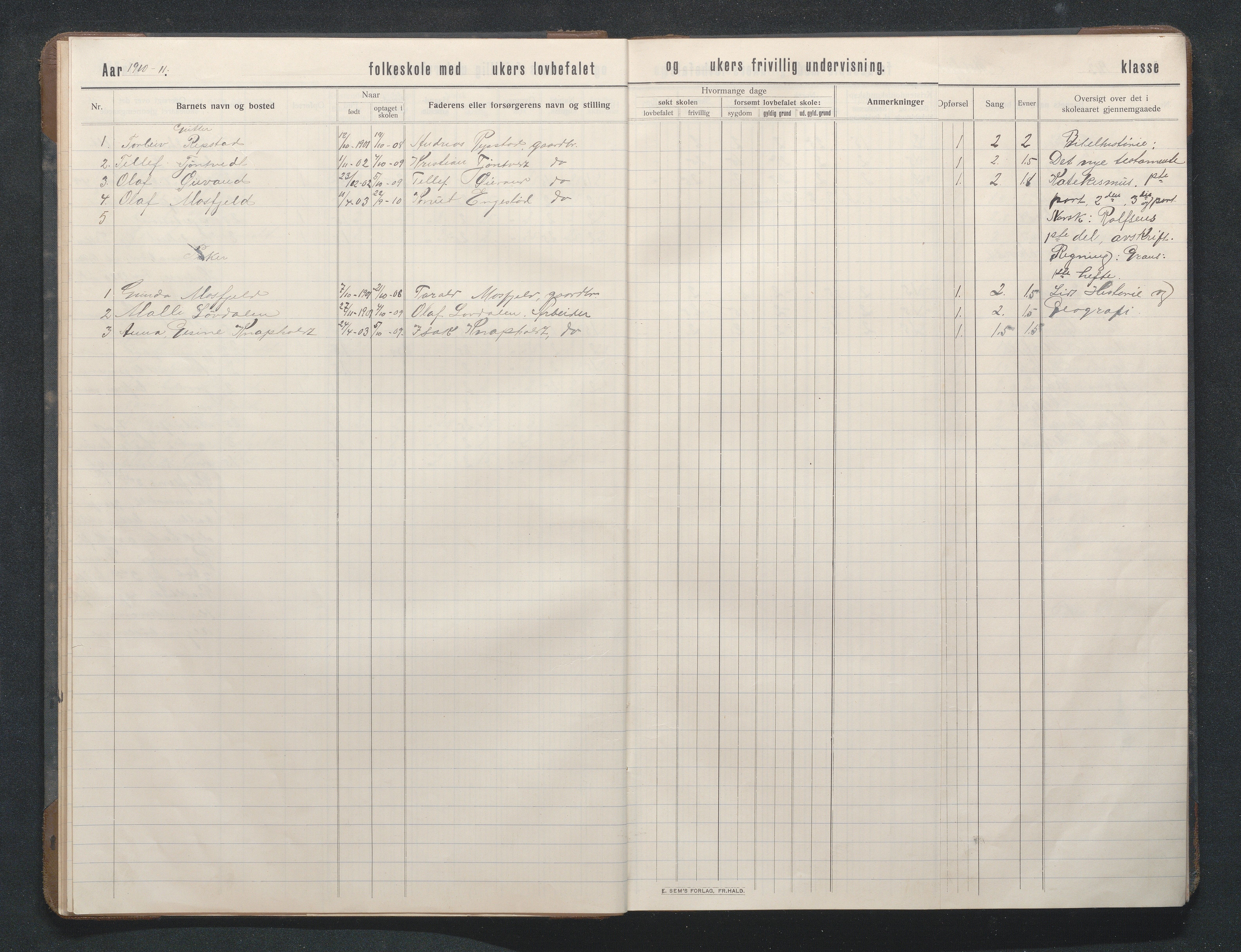 Birkenes kommune, Mosfjell skolekrets, AAMA/KA0928-550f_91/F02/L0002: Skoleprotokoll, 1909-1951