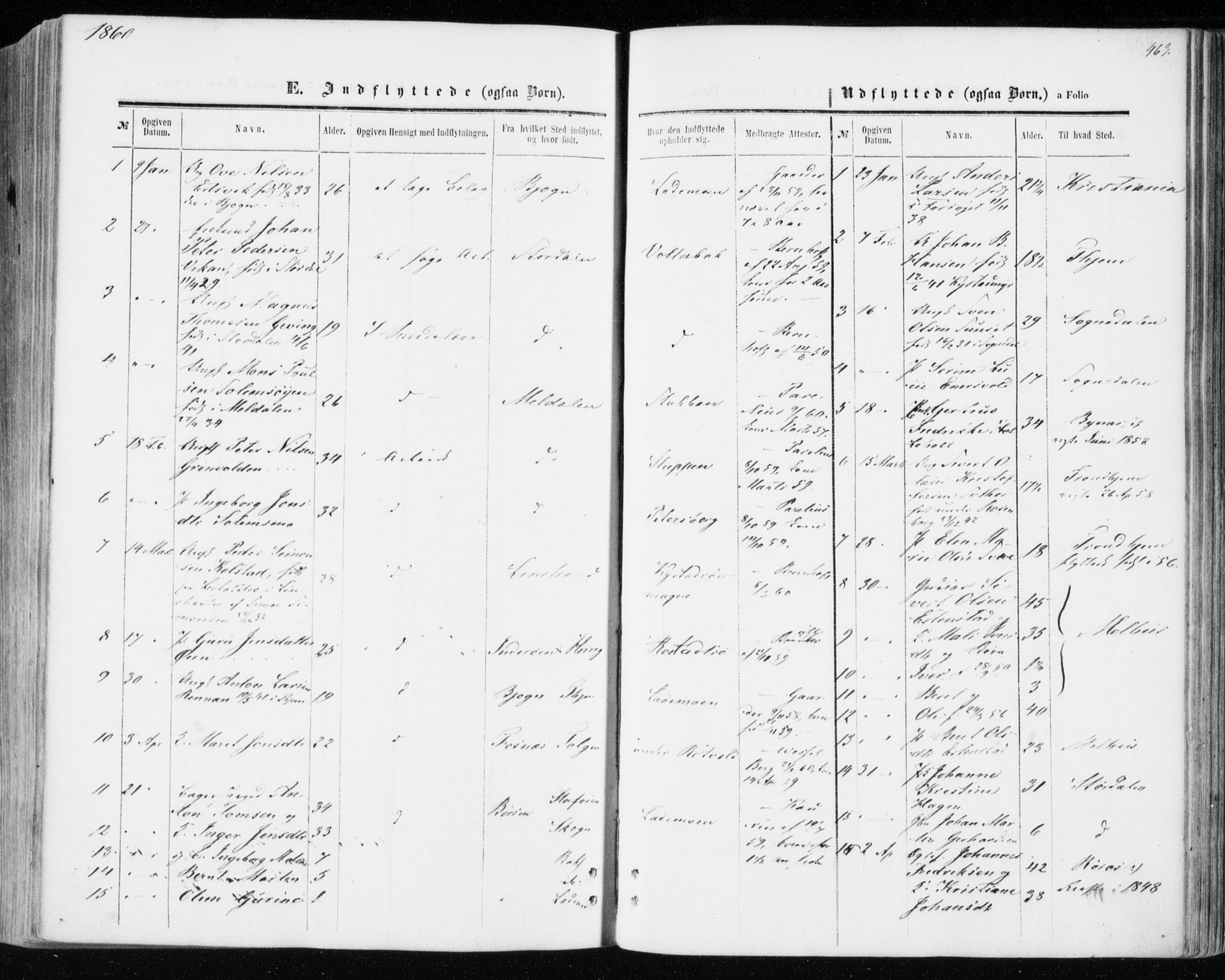 Ministerialprotokoller, klokkerbøker og fødselsregistre - Sør-Trøndelag, AV/SAT-A-1456/606/L0292: Parish register (official) no. 606A07, 1856-1865, p. 463