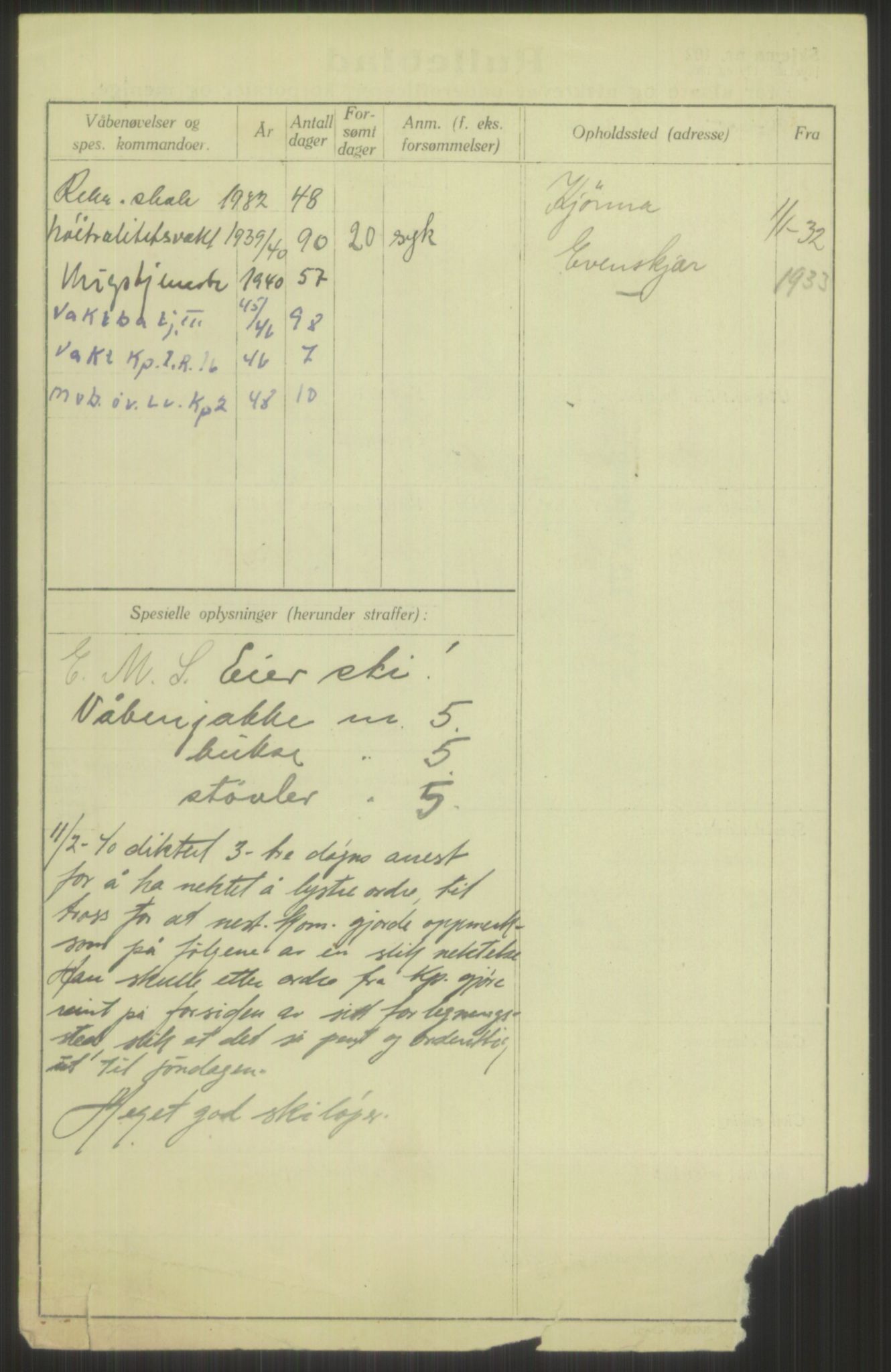 Forsvaret, Troms infanteriregiment nr. 16, AV/RA-RAFA-3146/P/Pa/L0016: Rulleblad for regimentets menige mannskaper, årsklasse 1932, 1932, p. 1262