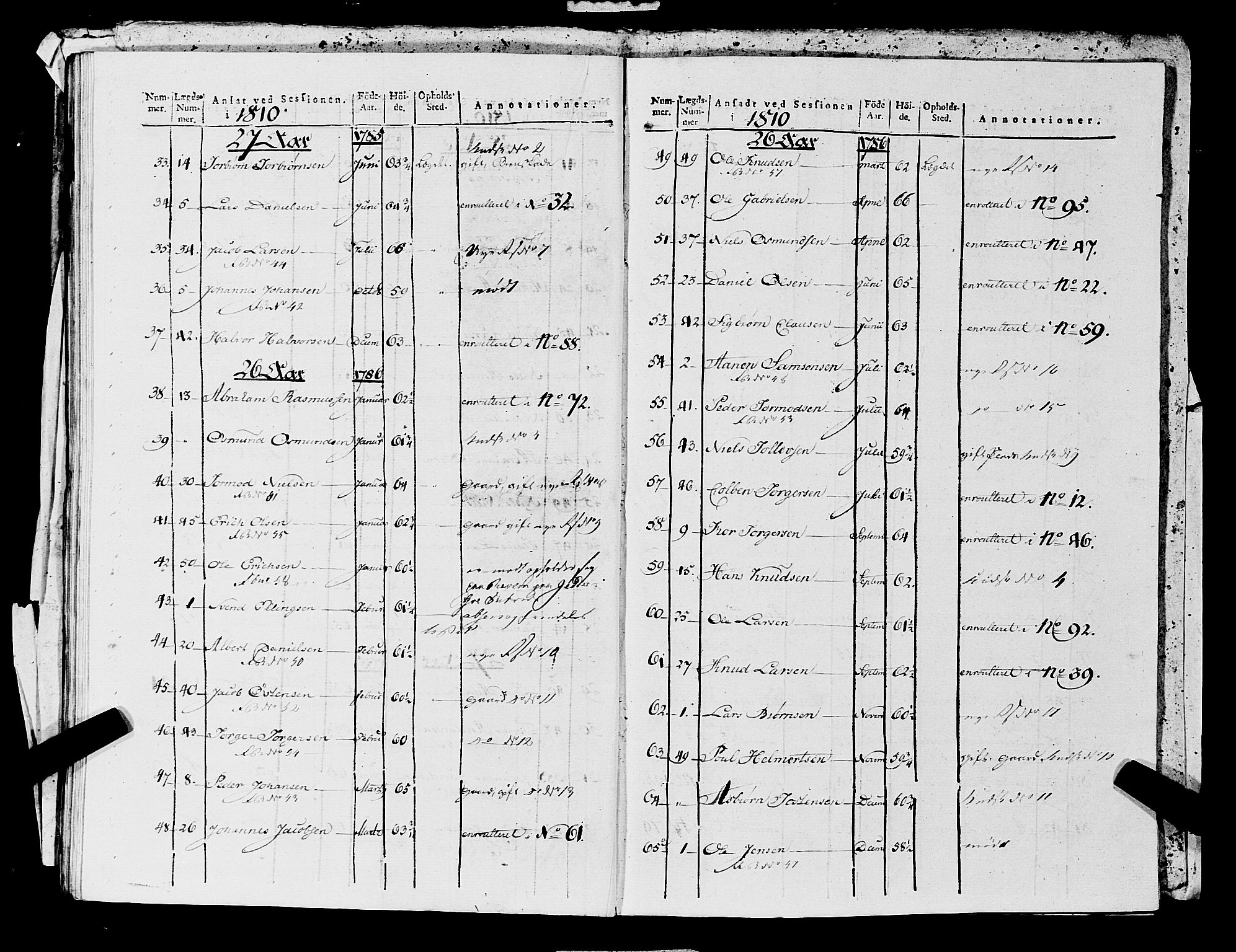 Fylkesmannen i Rogaland, AV/SAST-A-101928/99/3/325/325CA, 1655-1832, p. 10947