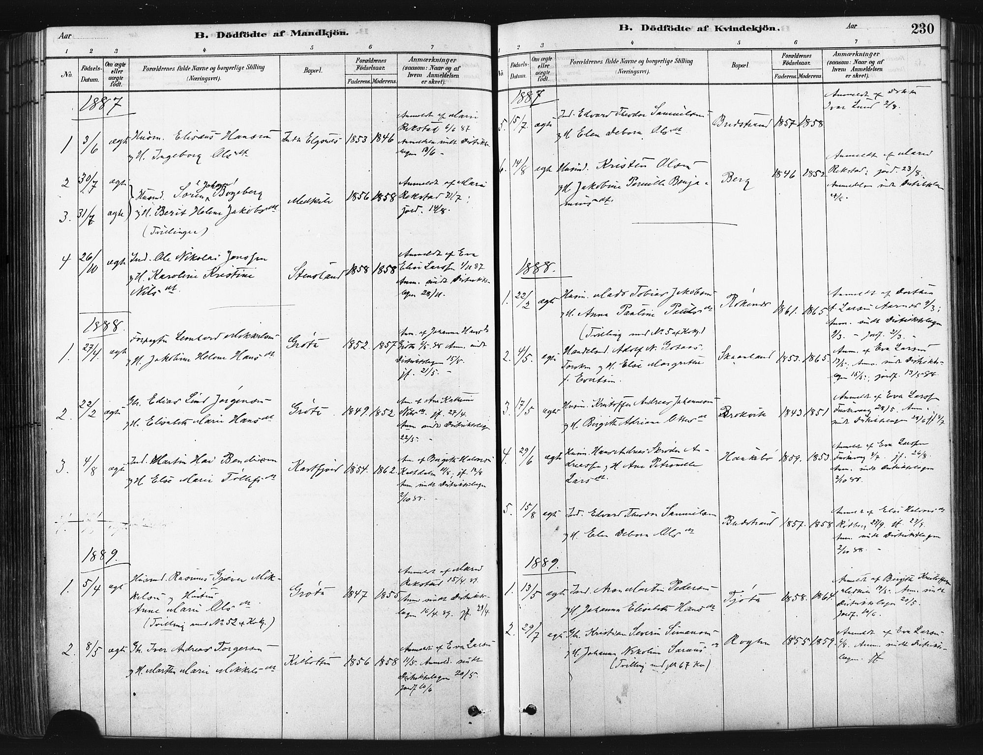 Trondenes sokneprestkontor, SATØ/S-1319/H/Ha/L0014kirke: Parish register (official) no. 14, 1878-1889, p. 230