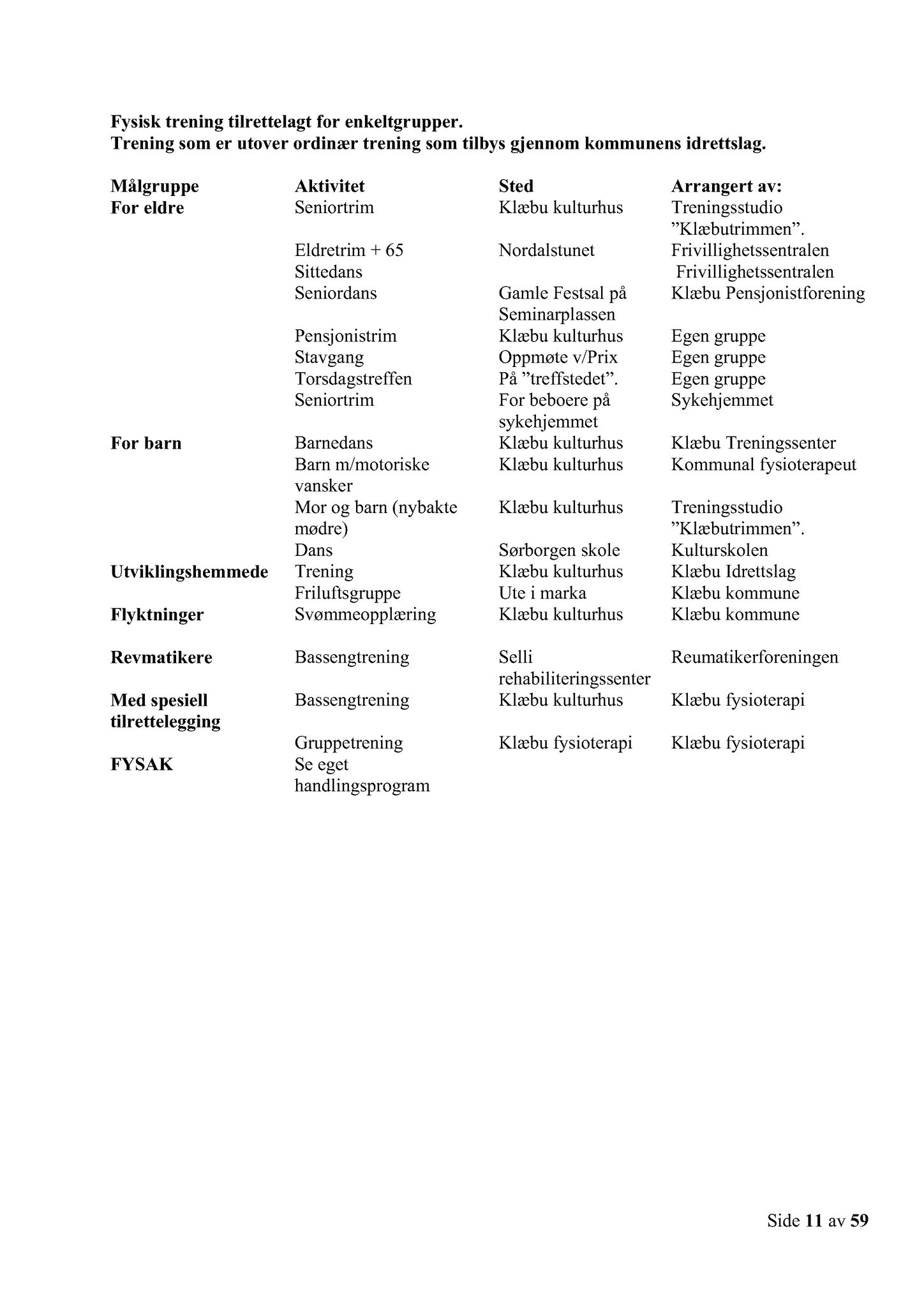 Klæbu Kommune, TRKO/KK/02-FS/L009: Formannsskapet - Møtedokumenter, 2016, p. 3812