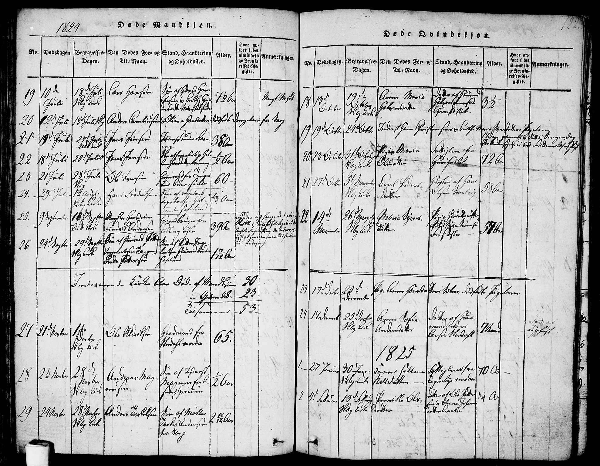 Skjeberg prestekontor Kirkebøker, AV/SAO-A-10923/F/Fa/L0004: Parish register (official) no. I 4, 1815-1830, p. 122