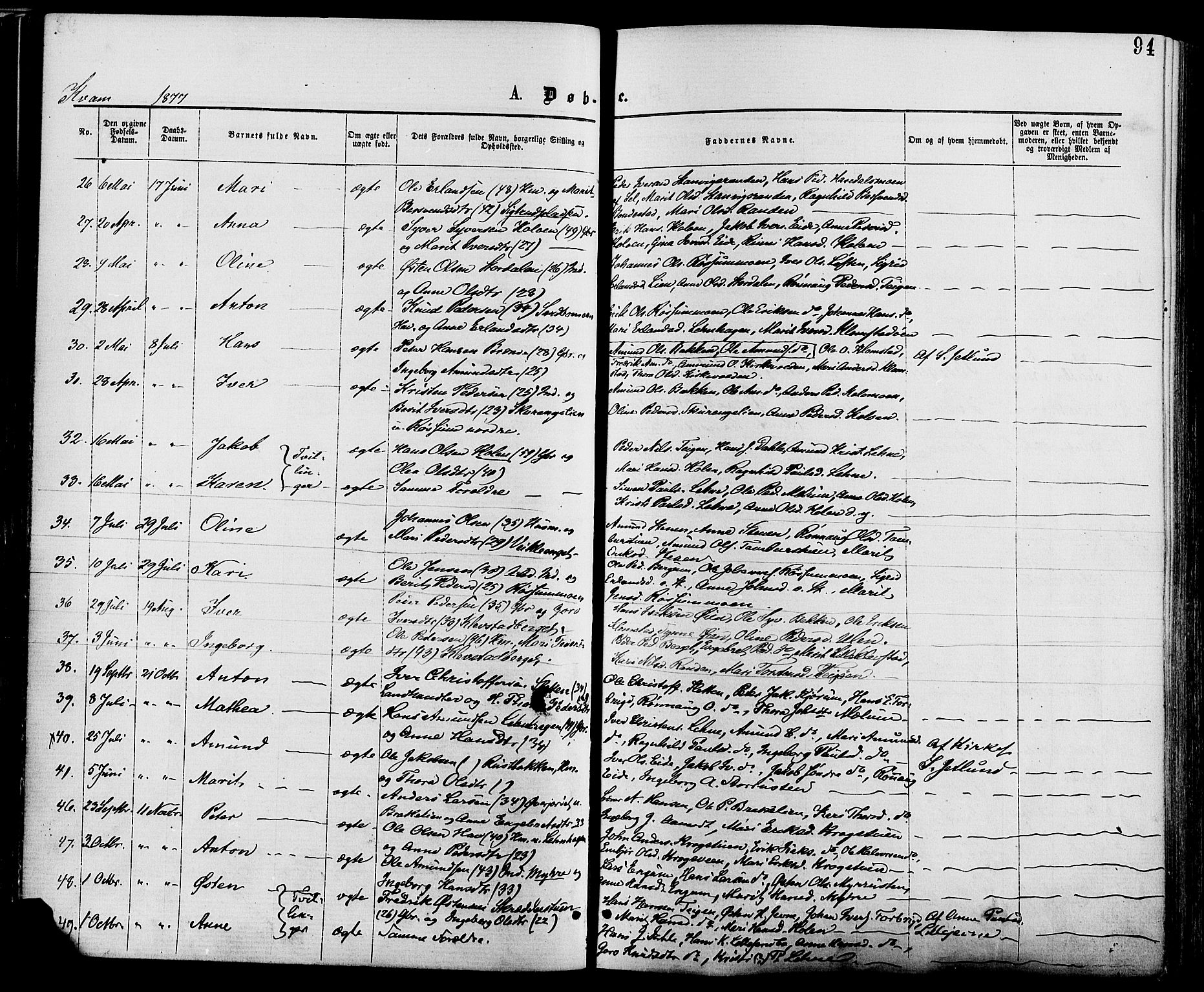 Nord-Fron prestekontor, SAH/PREST-080/H/Ha/Haa/L0002: Parish register (official) no. 2, 1865-1883, p. 94