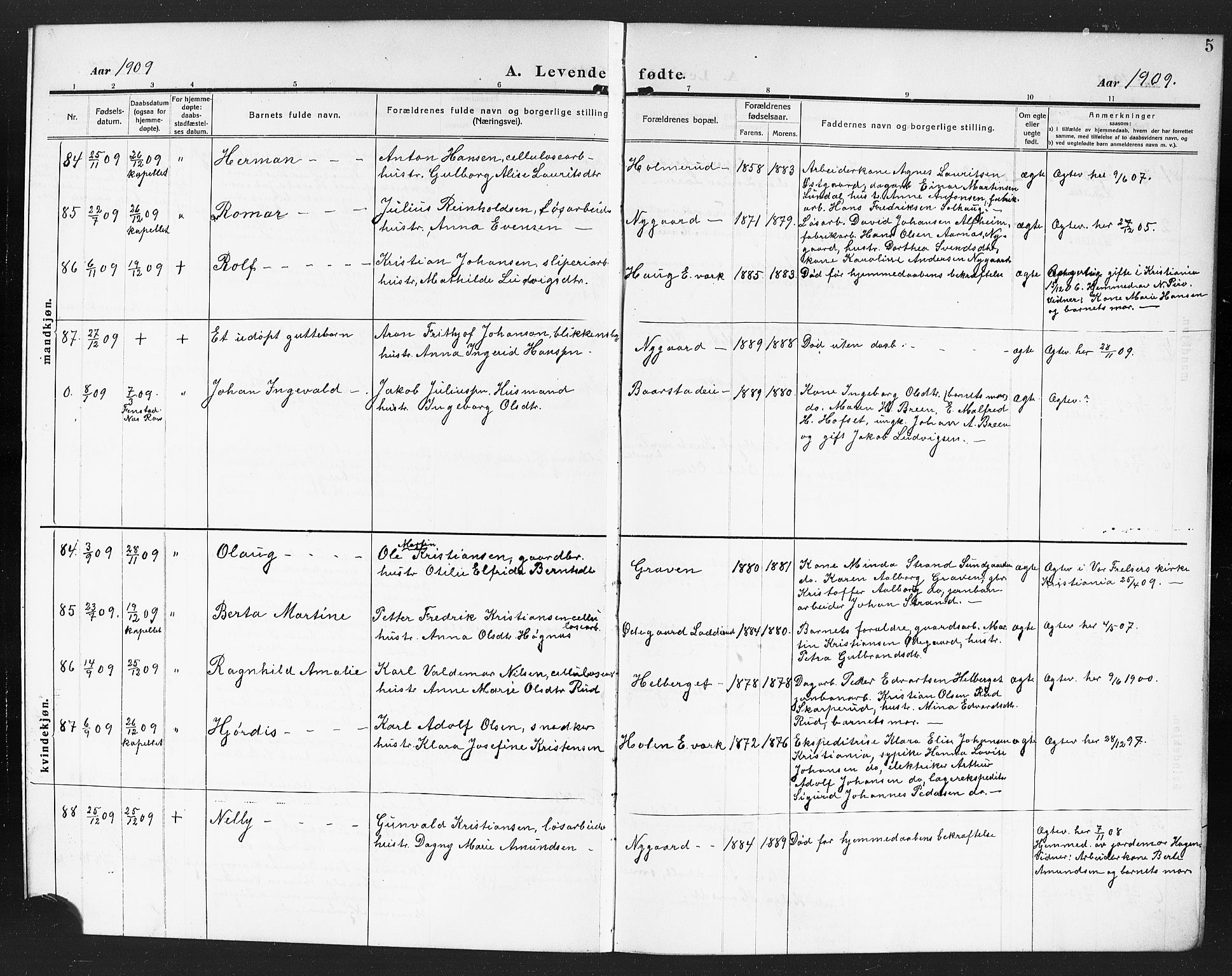 Eidsvoll prestekontor Kirkebøker, SAO/A-10888/G/Ga/L0008: Parish register (copy) no. I 8, 1909-1918, p. 5