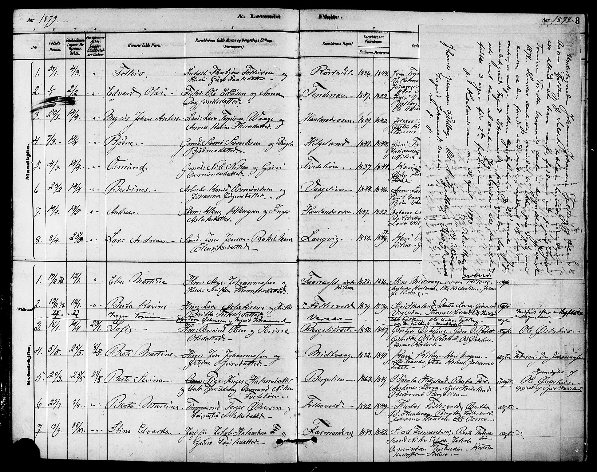 Jelsa sokneprestkontor, AV/SAST-A-101842/01/IV: Parish register (official) no. A 9, 1878-1898, p. 3