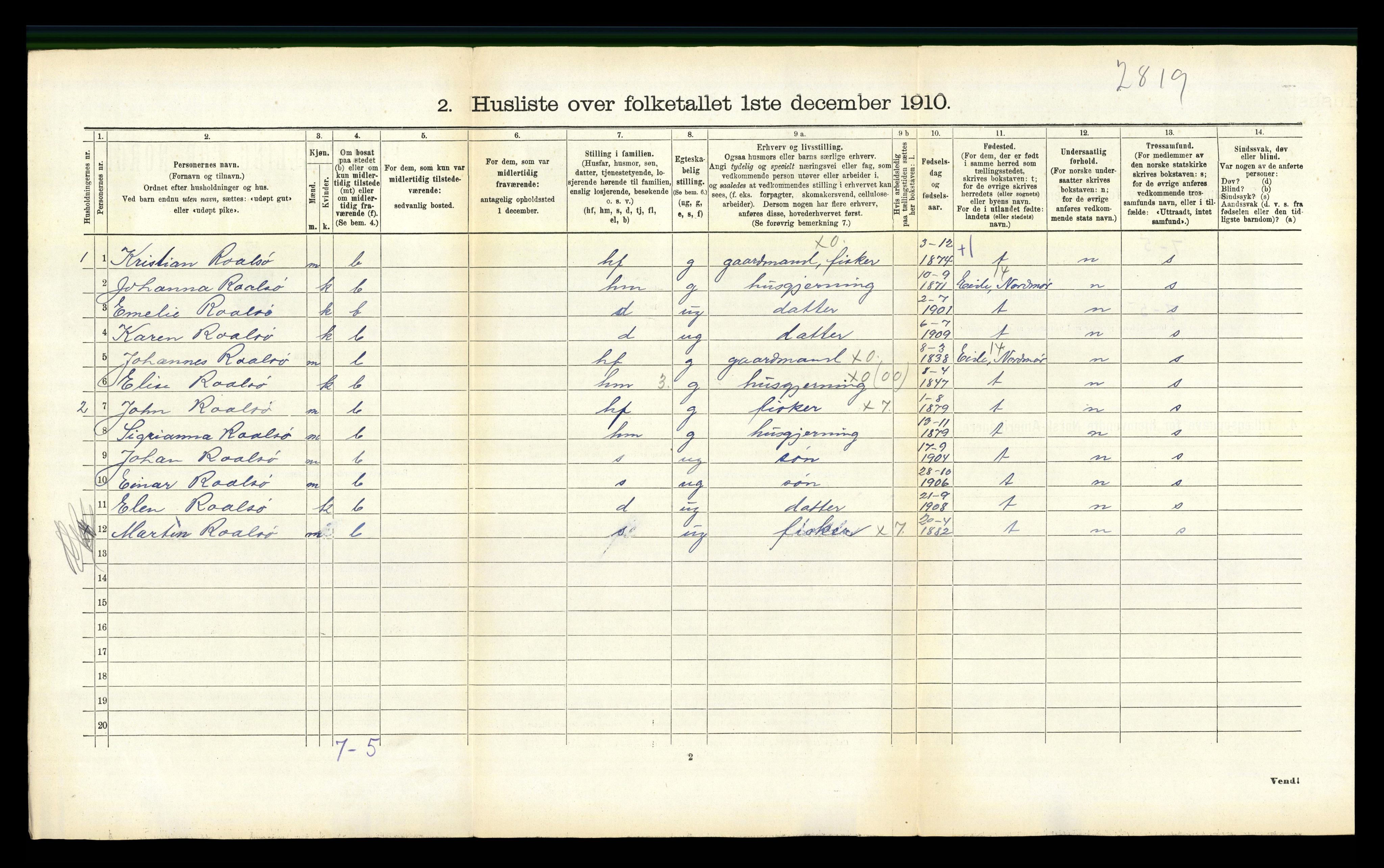 RA, 1910 census for Kornstad, 1910, p. 226