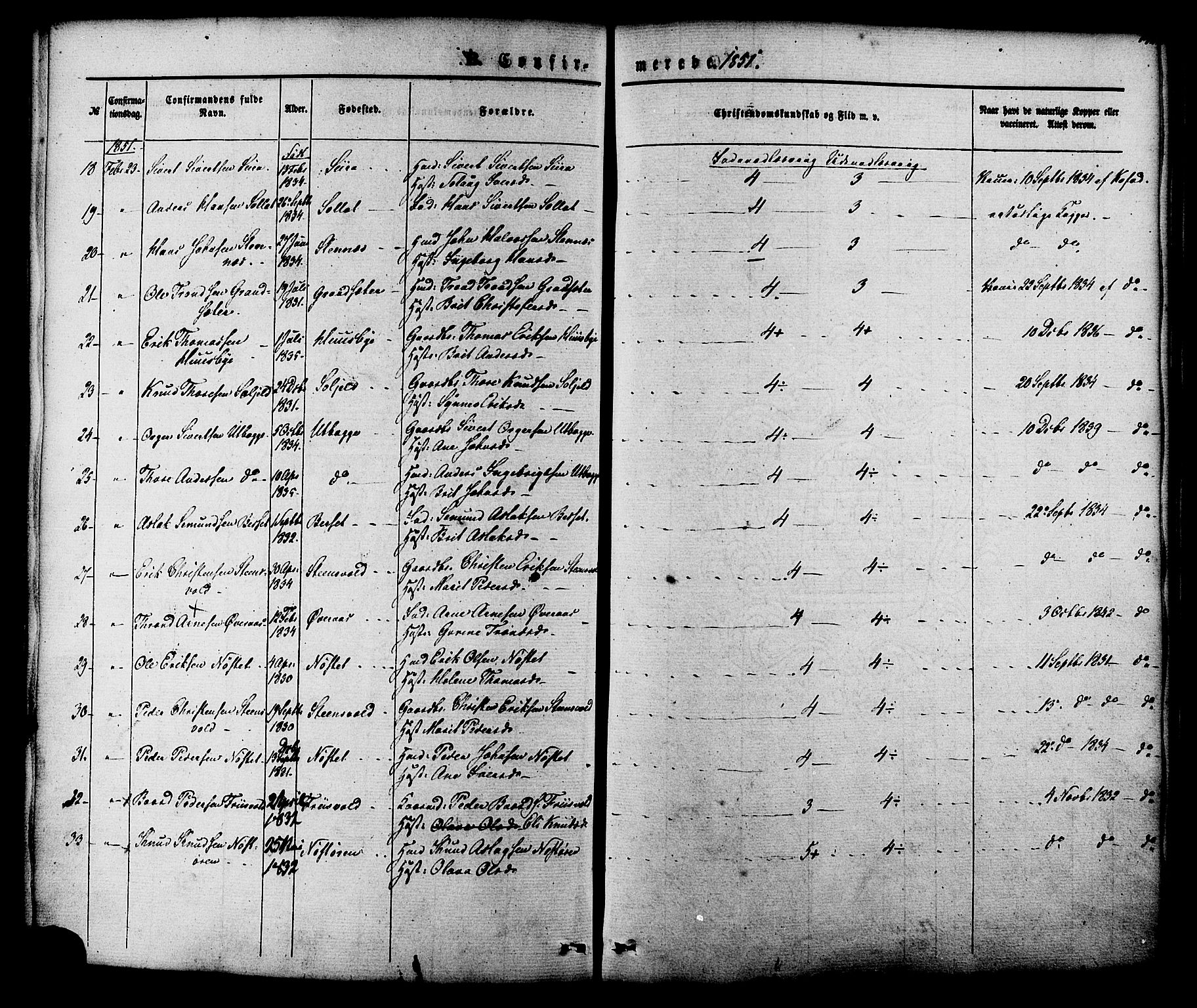 Ministerialprotokoller, klokkerbøker og fødselsregistre - Møre og Romsdal, SAT/A-1454/552/L0637: Parish register (official) no. 552A01, 1845-1879, p. 142