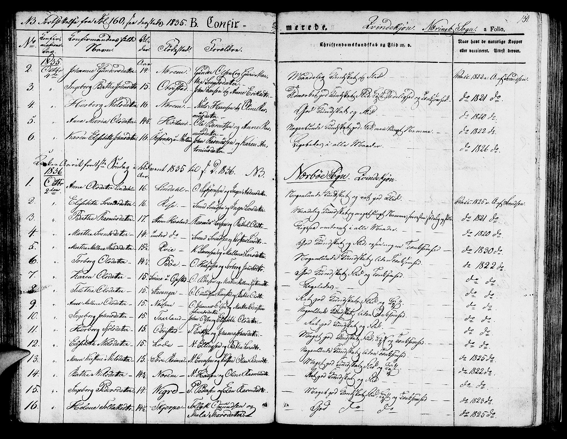Hå sokneprestkontor, SAST/A-101801/001/30BA/L0004: Parish register (official) no. A 4.1 /1, 1826-1841, p. 154