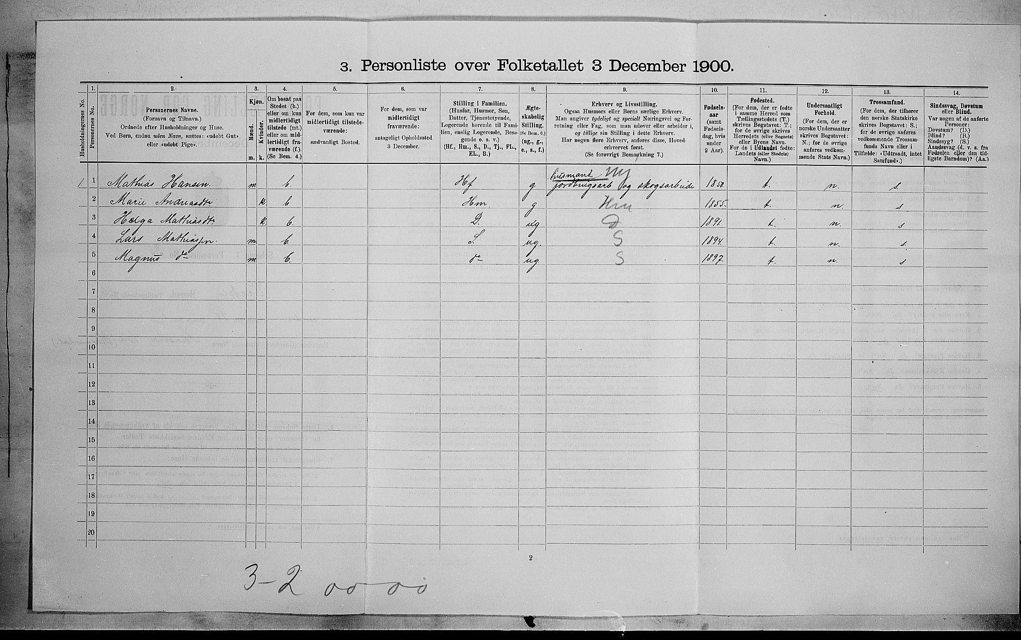SAH, 1900 census for Vardal, 1900, p. 474
