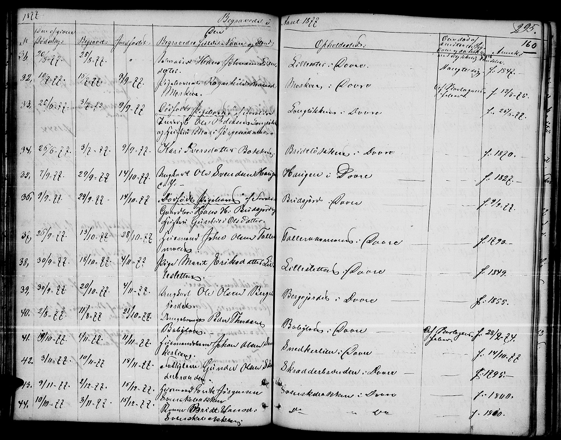 Dovre prestekontor, SAH/PREST-066/H/Ha/Hab/L0001: Parish register (copy) no. 1, 1862-1880, p. 295