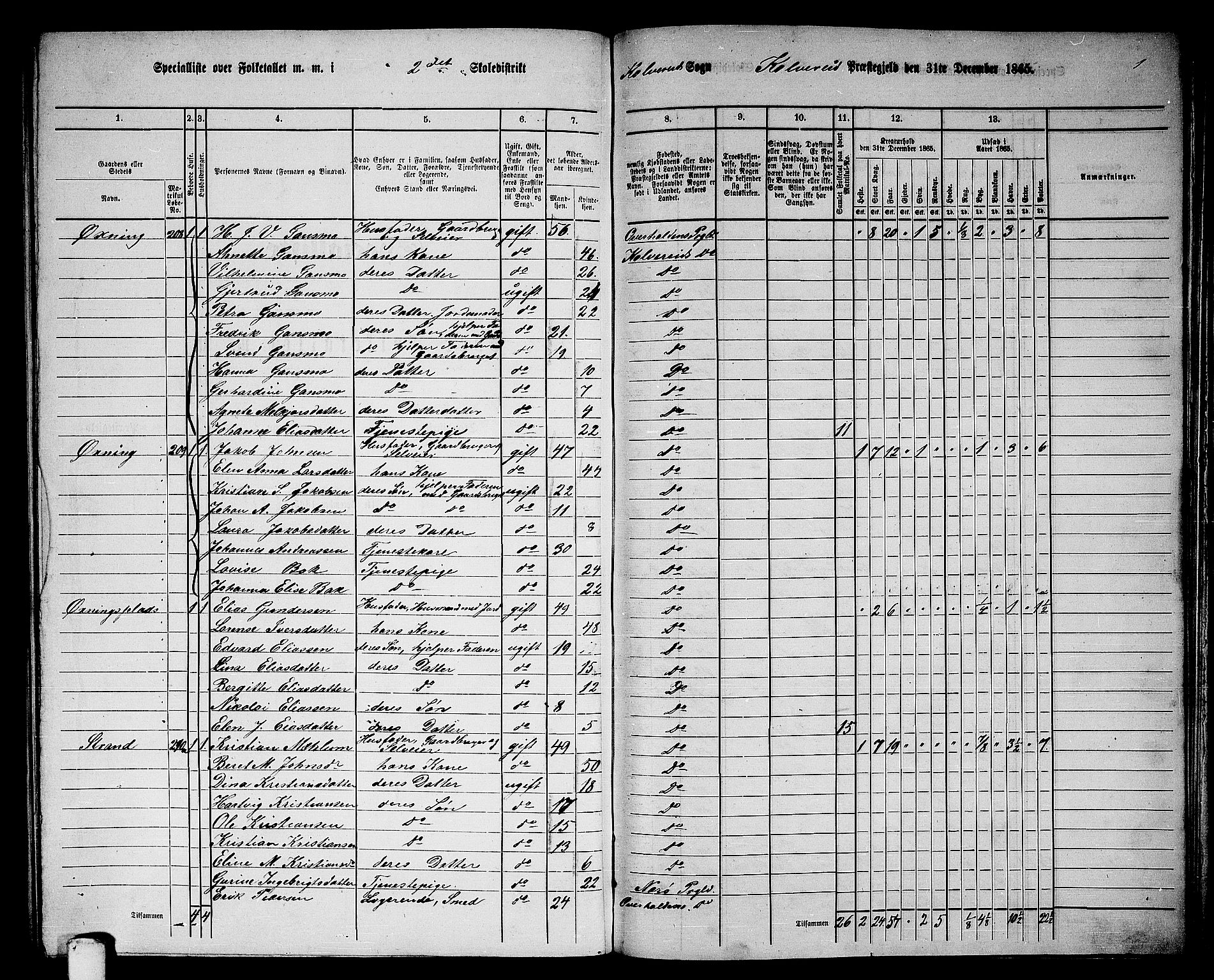 RA, 1865 census for Kolvereid, 1865, p. 40