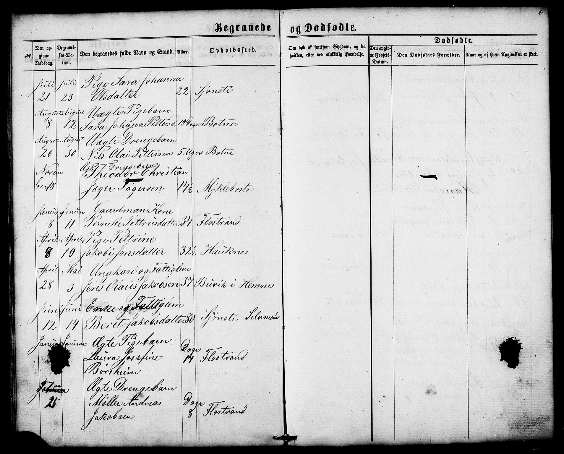 Ministerialprotokoller, klokkerbøker og fødselsregistre - Nordland, SAT/A-1459/838/L0557: Parish register (copy) no. 838C04, 1864-1880, p. 6