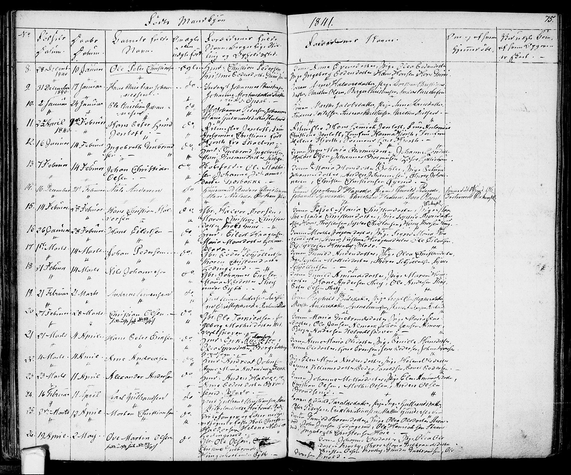 Eidsberg prestekontor Kirkebøker, SAO/A-10905/F/Fa/L0008: Parish register (official) no. I 8, 1832-1848, p. 75