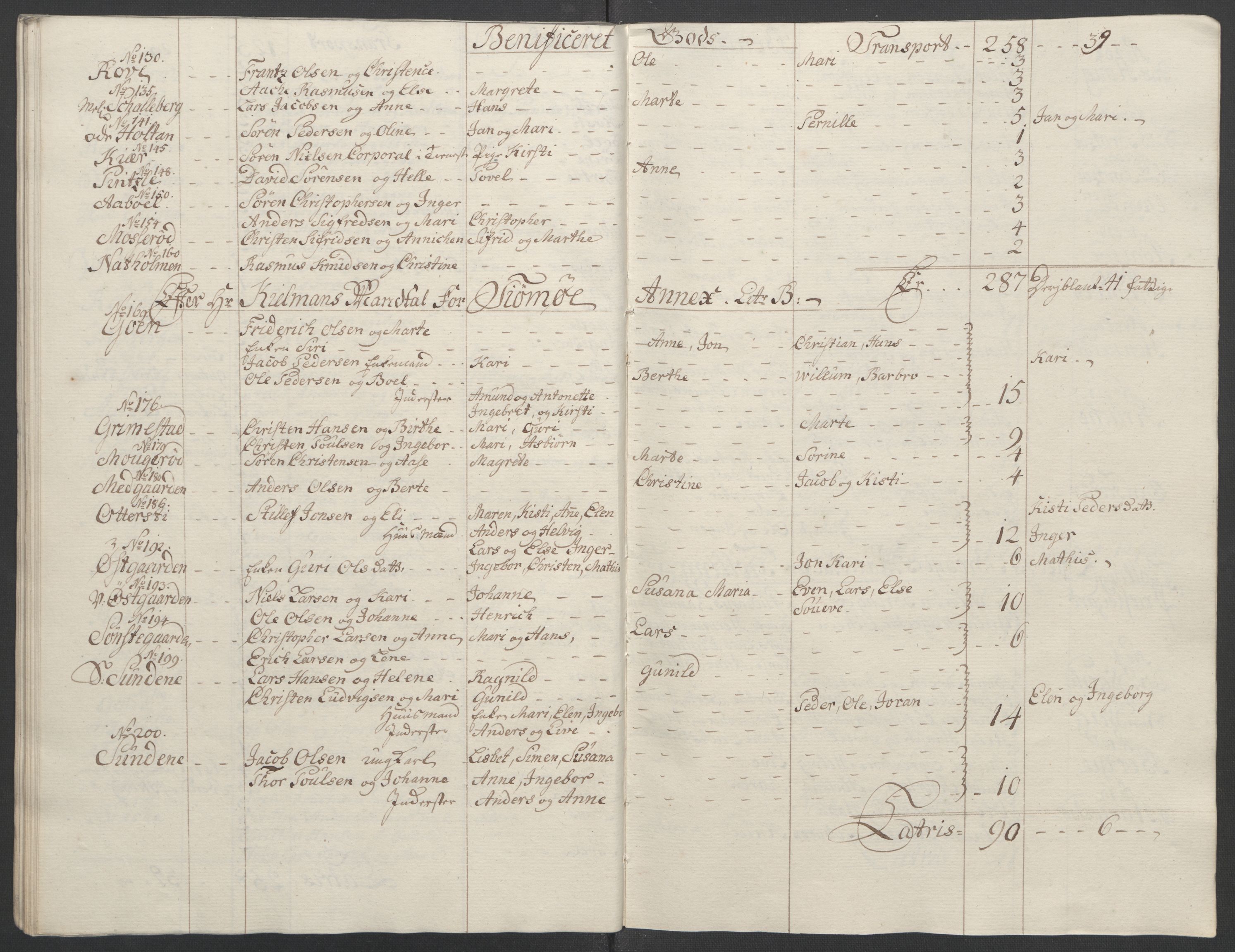 Rentekammeret inntil 1814, Reviderte regnskaper, Fogderegnskap, RA/EA-4092/R33/L2033: Ekstraskatten Larvik grevskap, 1762-1764, p. 531