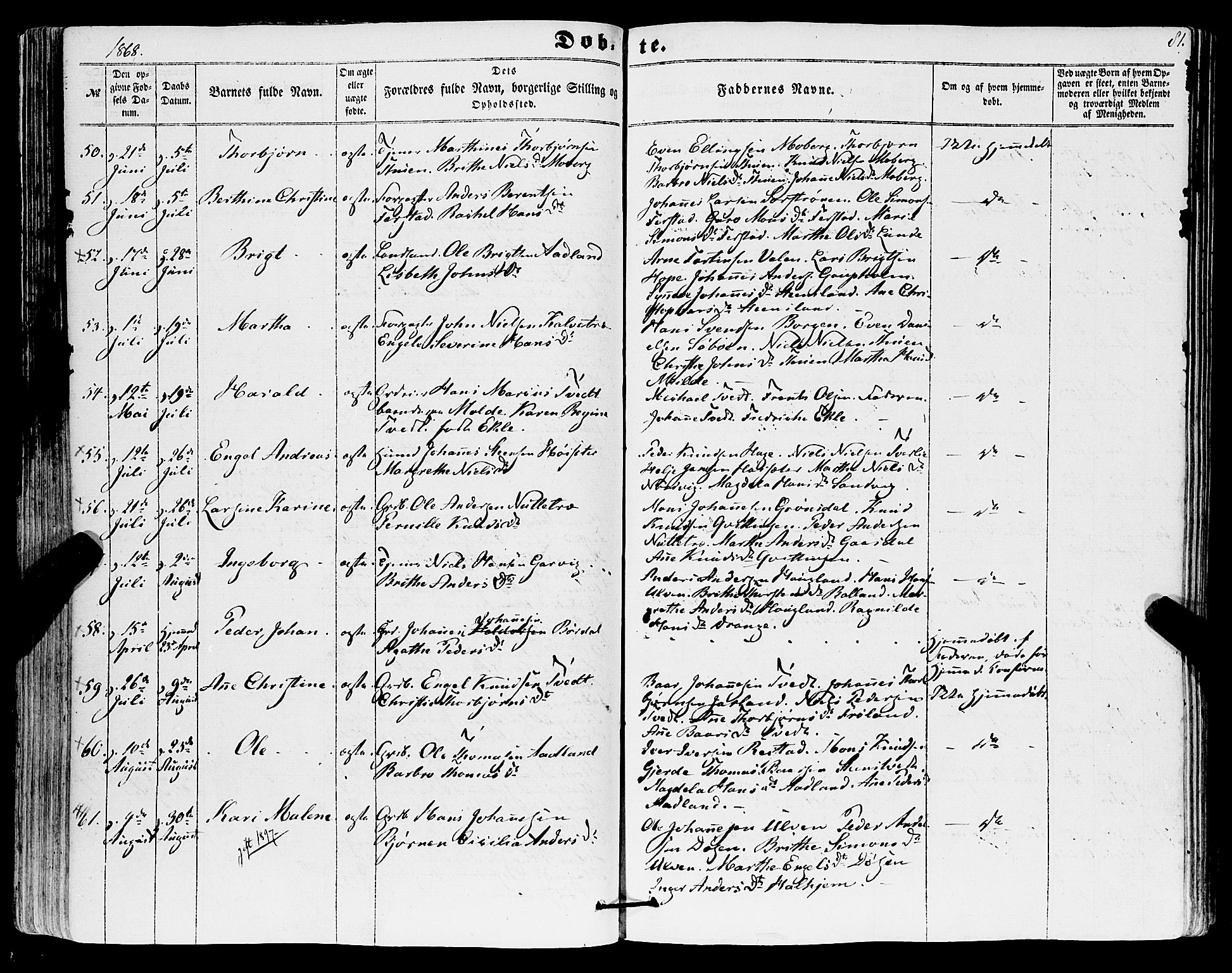 Os sokneprestembete, SAB/A-99929: Parish register (official) no. A 17, 1860-1873, p. 81