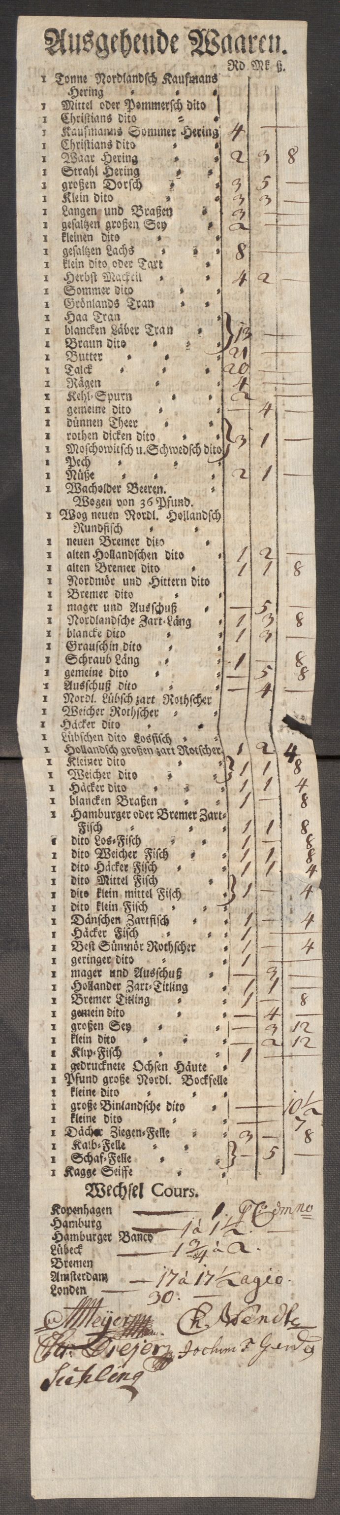 Rentekammeret inntil 1814, Realistisk ordnet avdeling, AV/RA-EA-4070/Oe/L0009: [Ø1]: Nordafjelske priskuranter, 1759-1768, p. 282