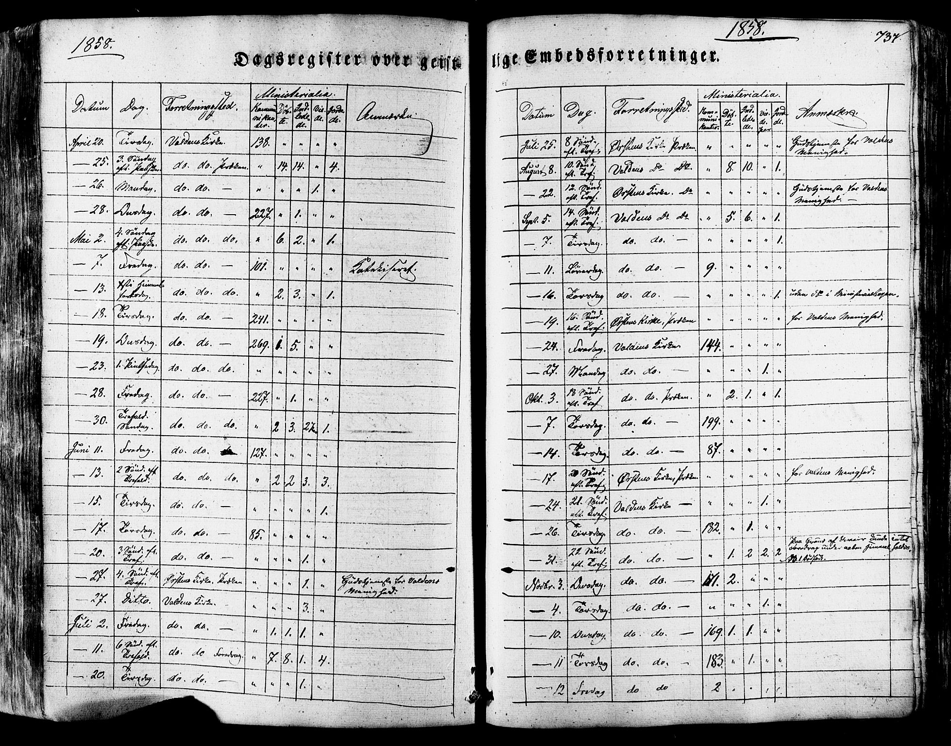 Ministerialprotokoller, klokkerbøker og fødselsregistre - Møre og Romsdal, SAT/A-1454/511/L0140: Parish register (official) no. 511A07, 1851-1878, p. 737