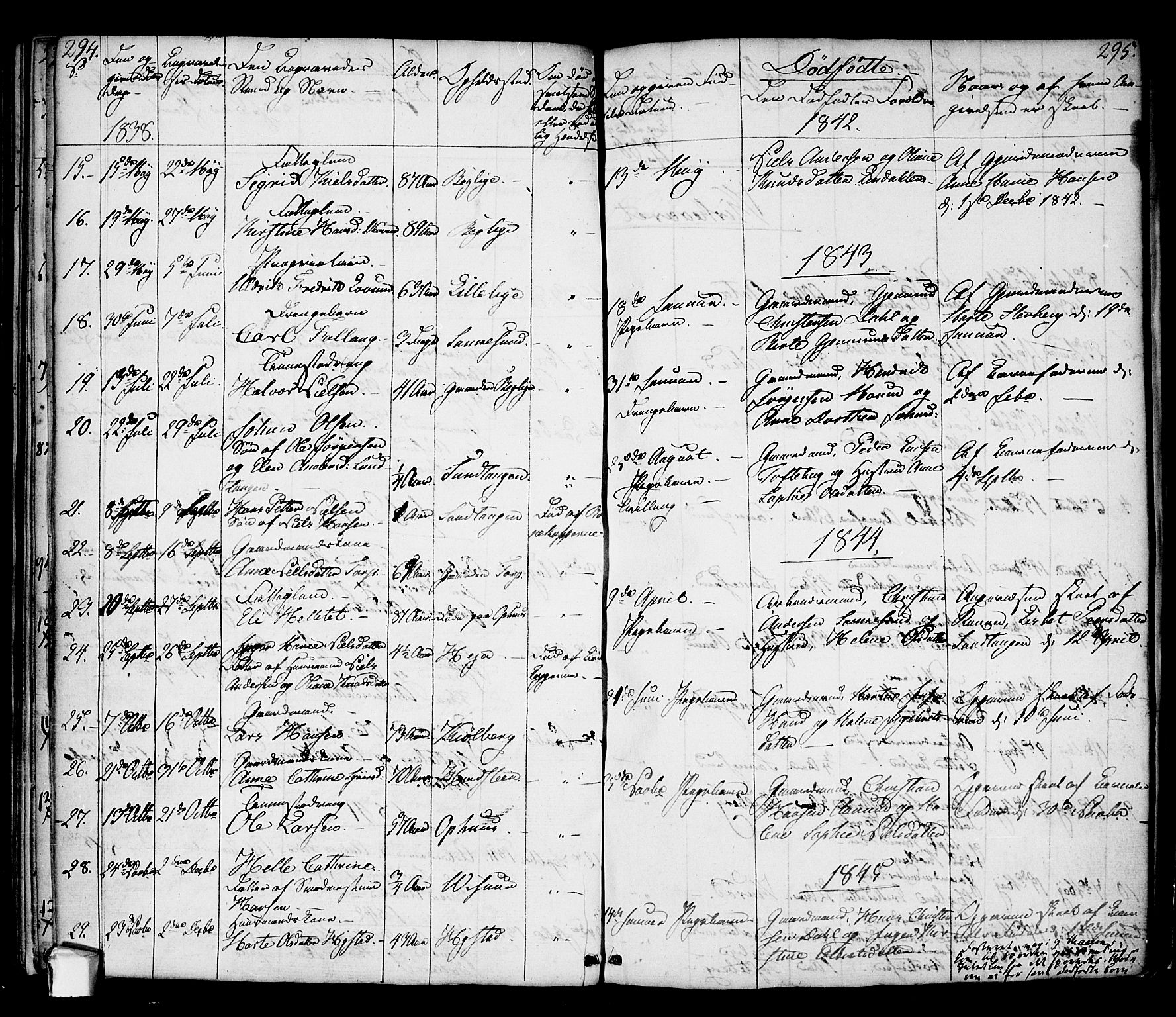 Borge prestekontor Kirkebøker, AV/SAO-A-10903/F/Fa/L0004: Parish register (official) no. I 4, 1836-1848, p. 294-295