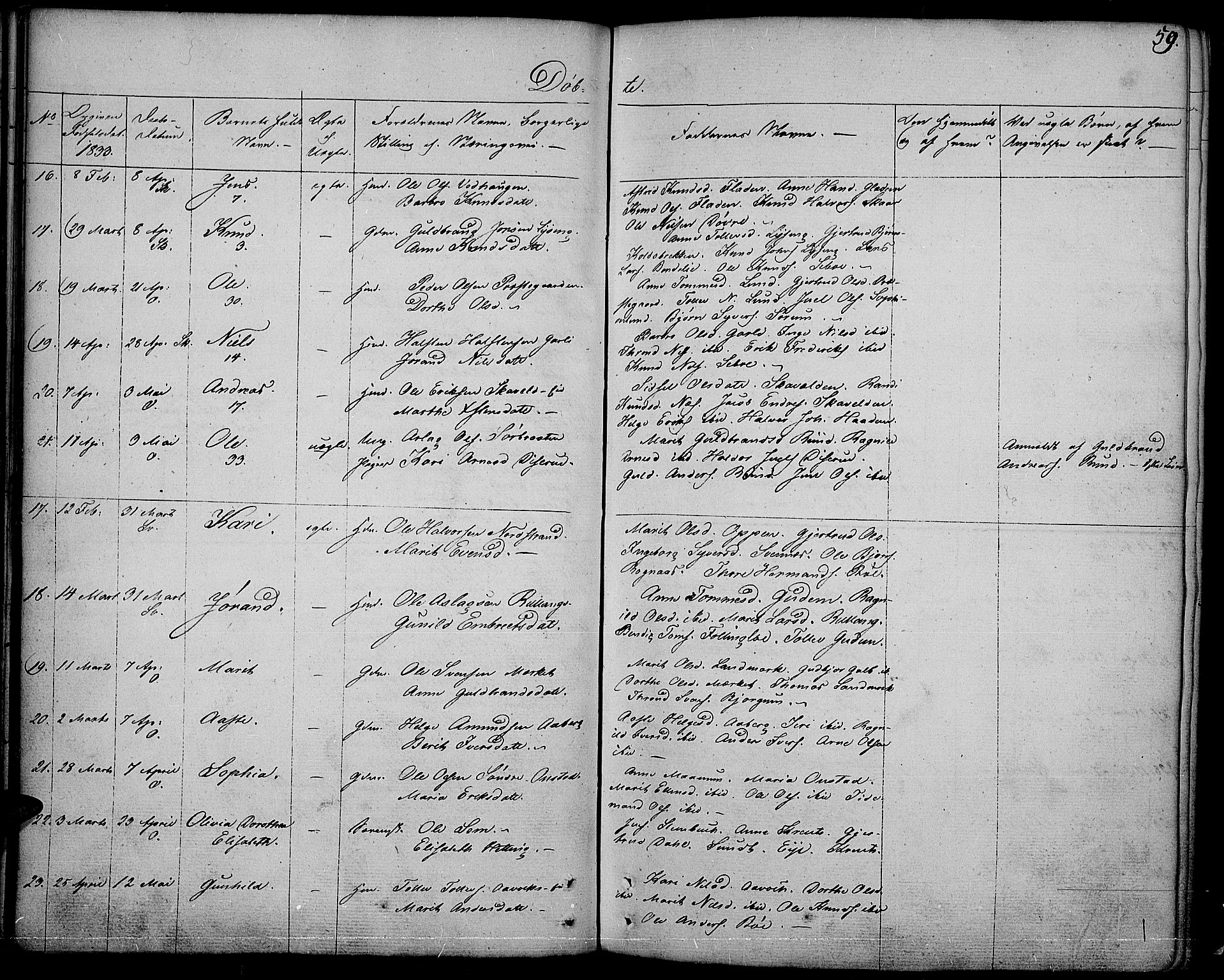 Nord-Aurdal prestekontor, SAH/PREST-132/H/Ha/Haa/L0003: Parish register (official) no. 3, 1828-1841, p. 59