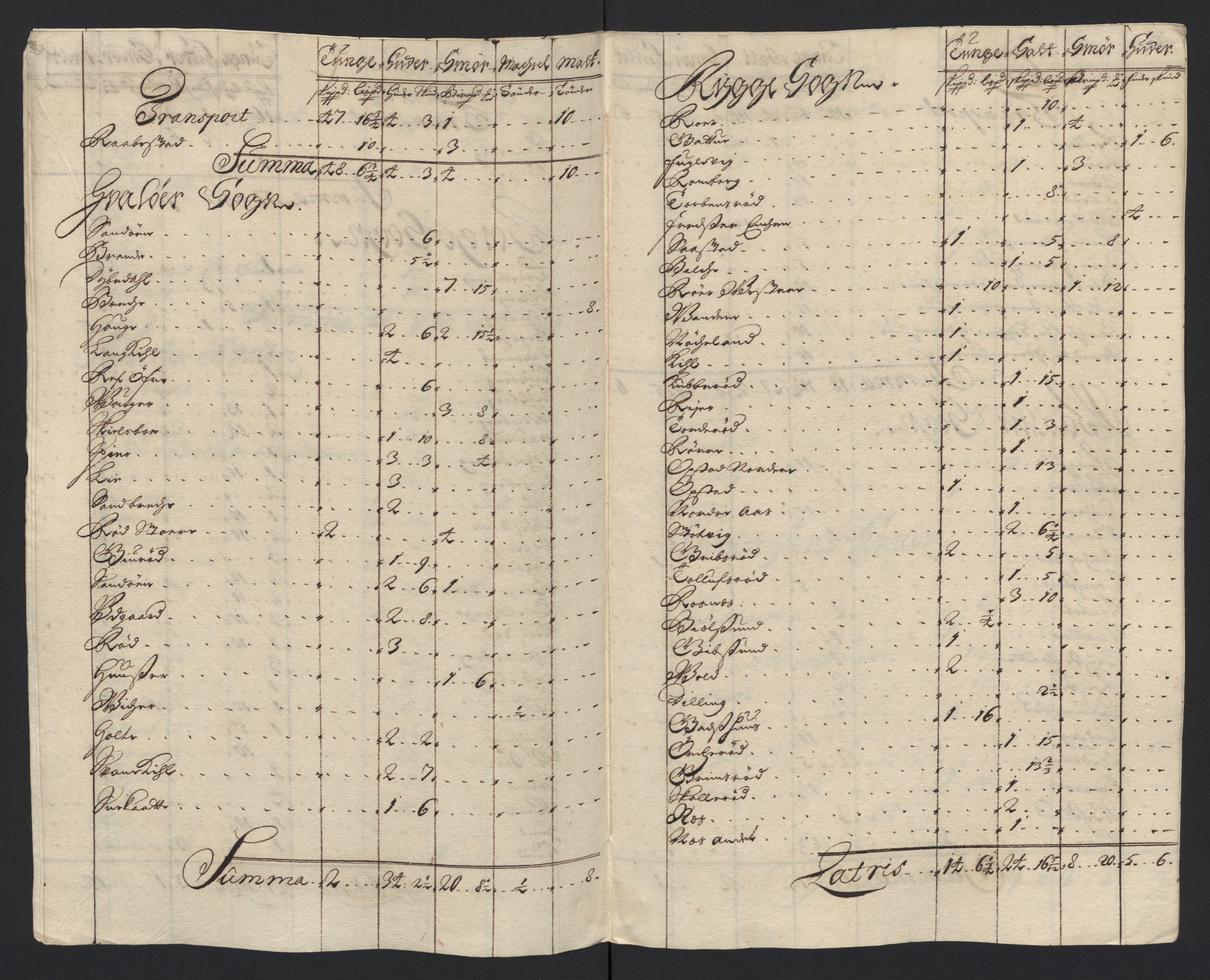 Rentekammeret inntil 1814, Reviderte regnskaper, Fogderegnskap, RA/EA-4092/R04/L0128: Fogderegnskap Moss, Onsøy, Tune, Veme og Åbygge, 1699, p. 31