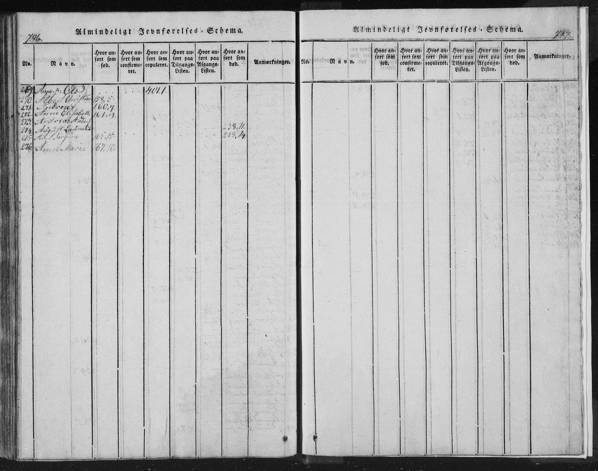 Strømsø kirkebøker, AV/SAKO-A-246/F/Fb/L0004: Parish register (official) no. II 4, 1814-1843, p. 746-747