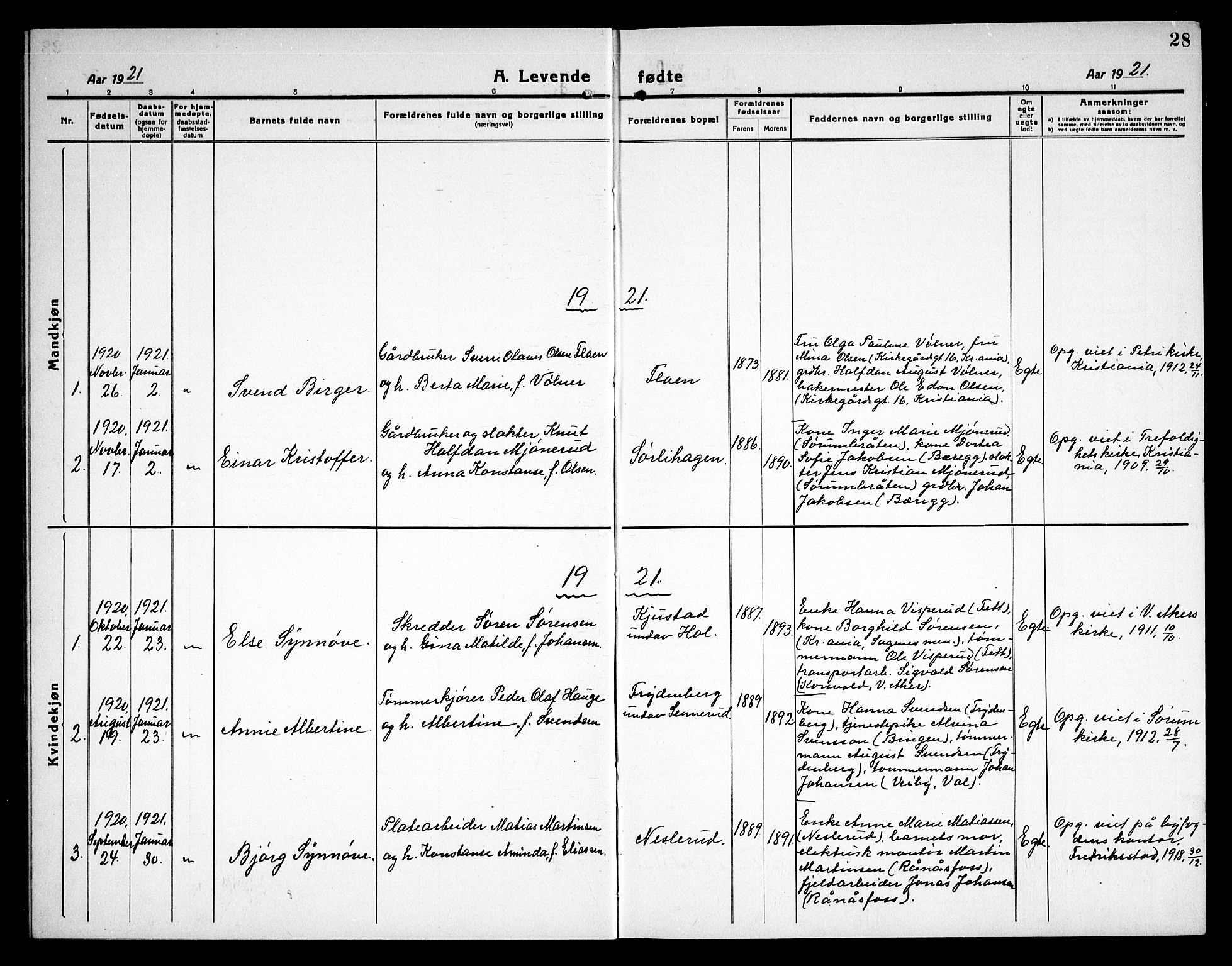 Sørum prestekontor Kirkebøker, AV/SAO-A-10303/G/Ga/L0008: Parish register (copy) no. I 8, 1917-1934, p. 28