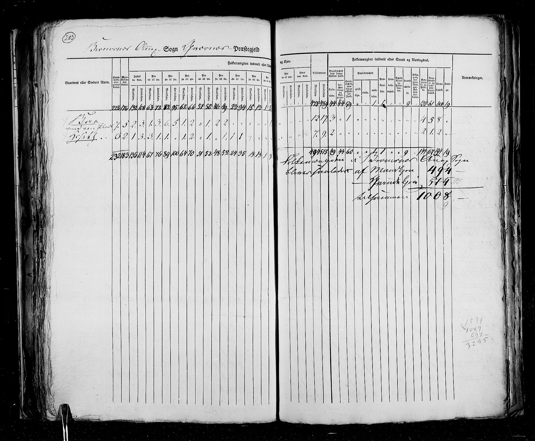 RA, Census 1825, vol. 15: Romsdal amt, 1825, p. 203