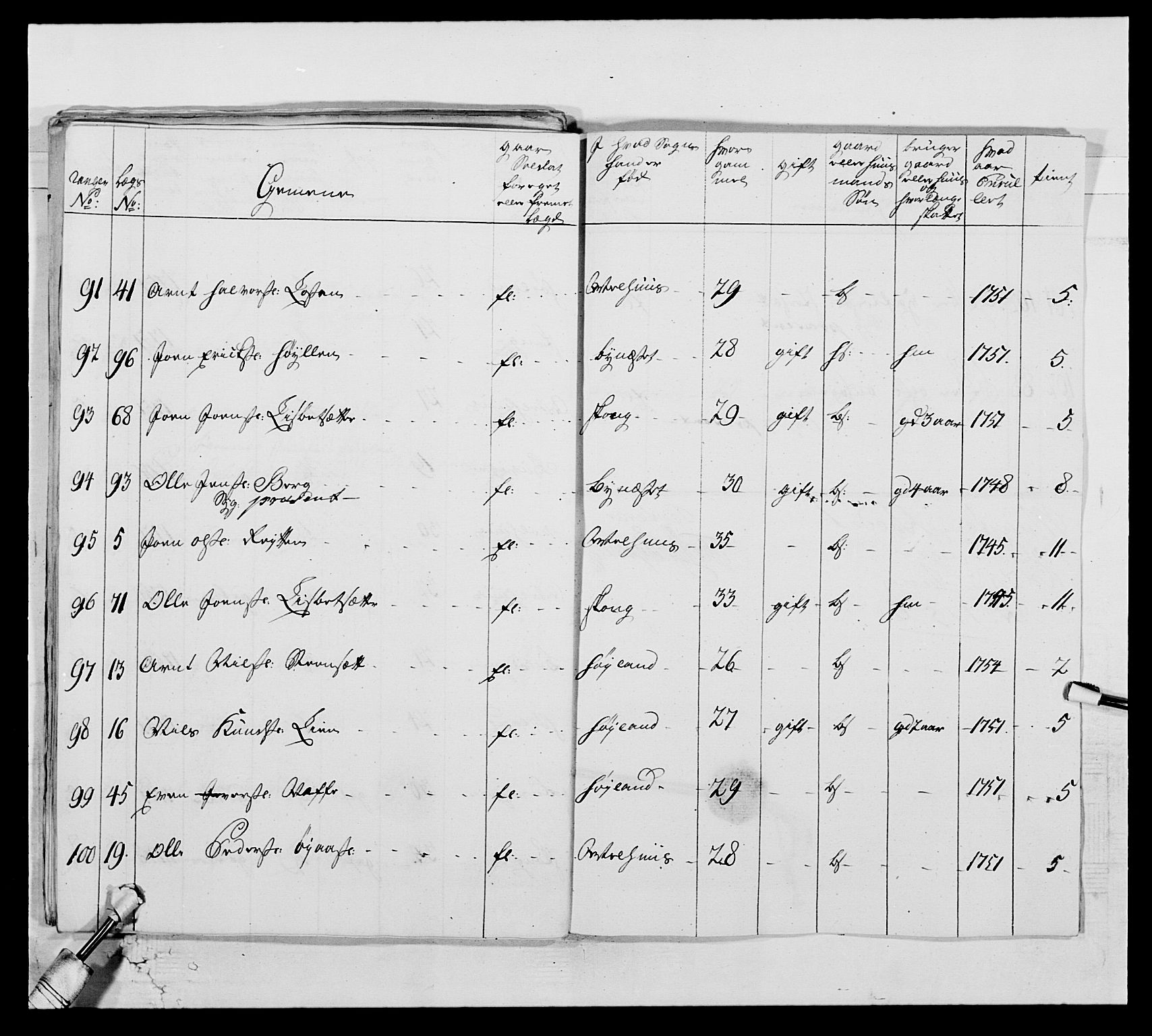 Kommanderende general (KG I) med Det norske krigsdirektorium, AV/RA-EA-5419/E/Ea/L0515: 3. Trondheimske regiment, 1756-1767, p. 49