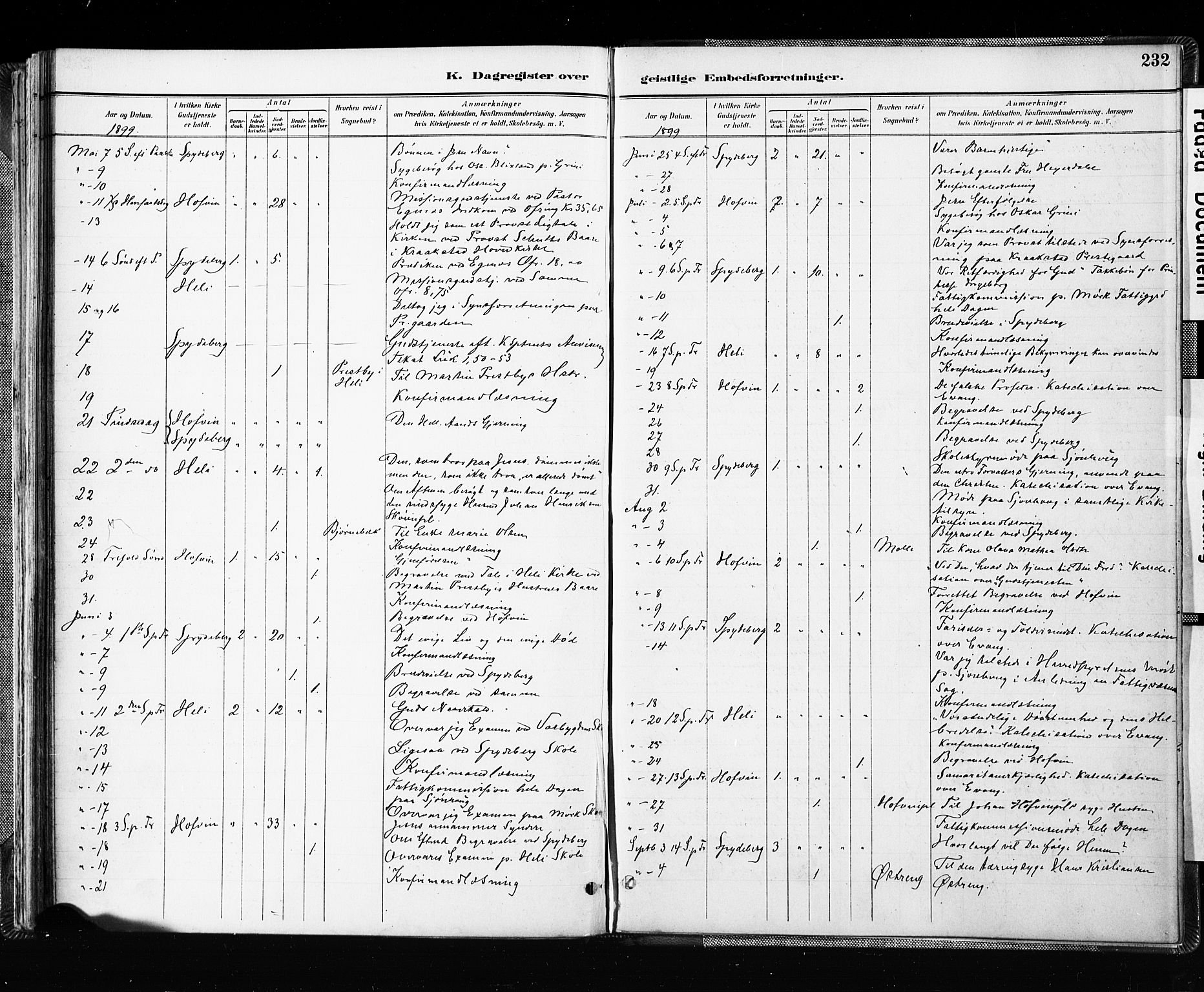 Spydeberg prestekontor Kirkebøker, AV/SAO-A-10924/F/Fa/L0008: Parish register (official) no. I 8, 1886-1900, p. 232