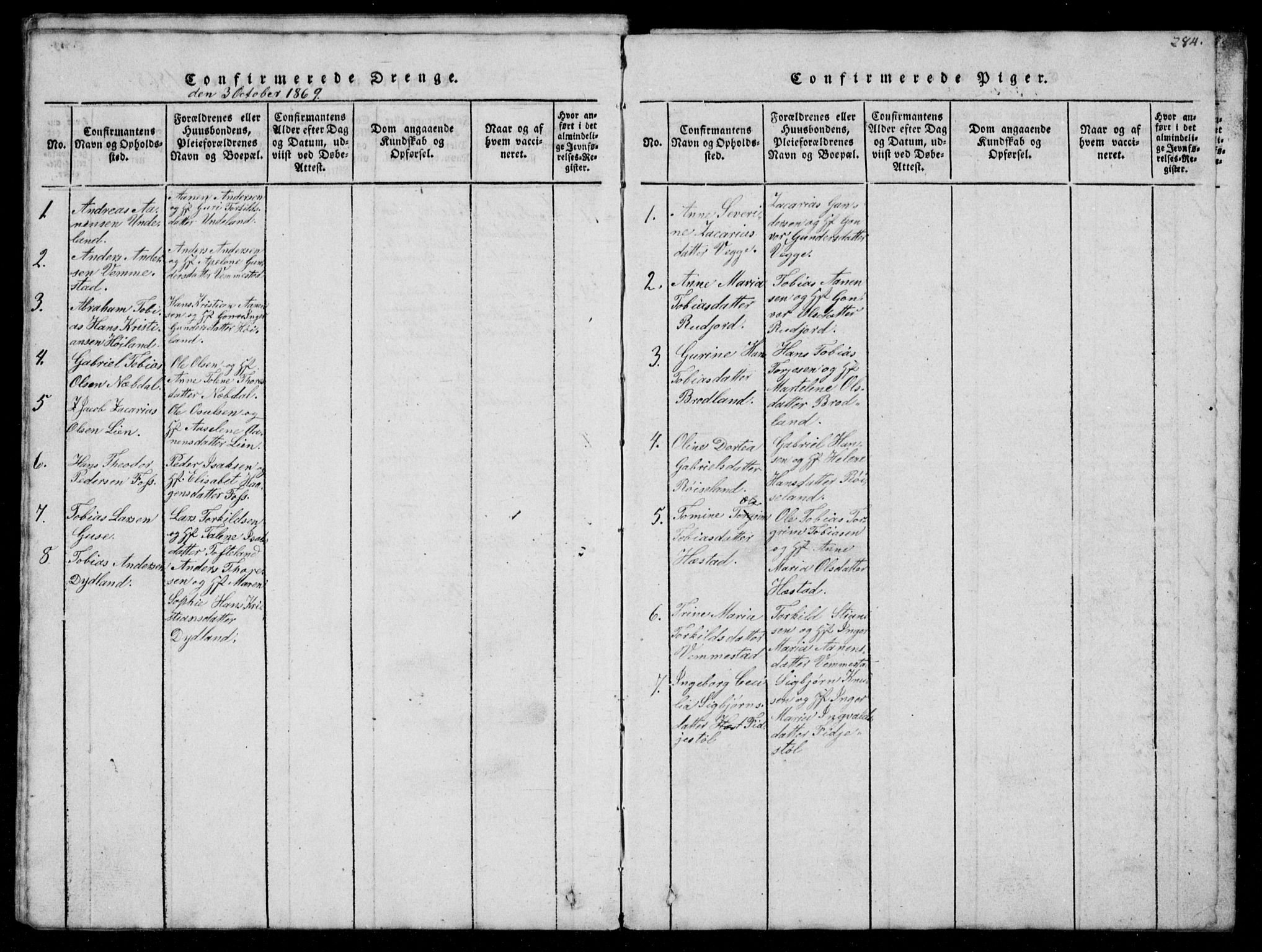 Lyngdal sokneprestkontor, SAK/1111-0029/F/Fb/Fbb/L0001: Parish register (copy) no. B 1, 1816-1900, p. 284