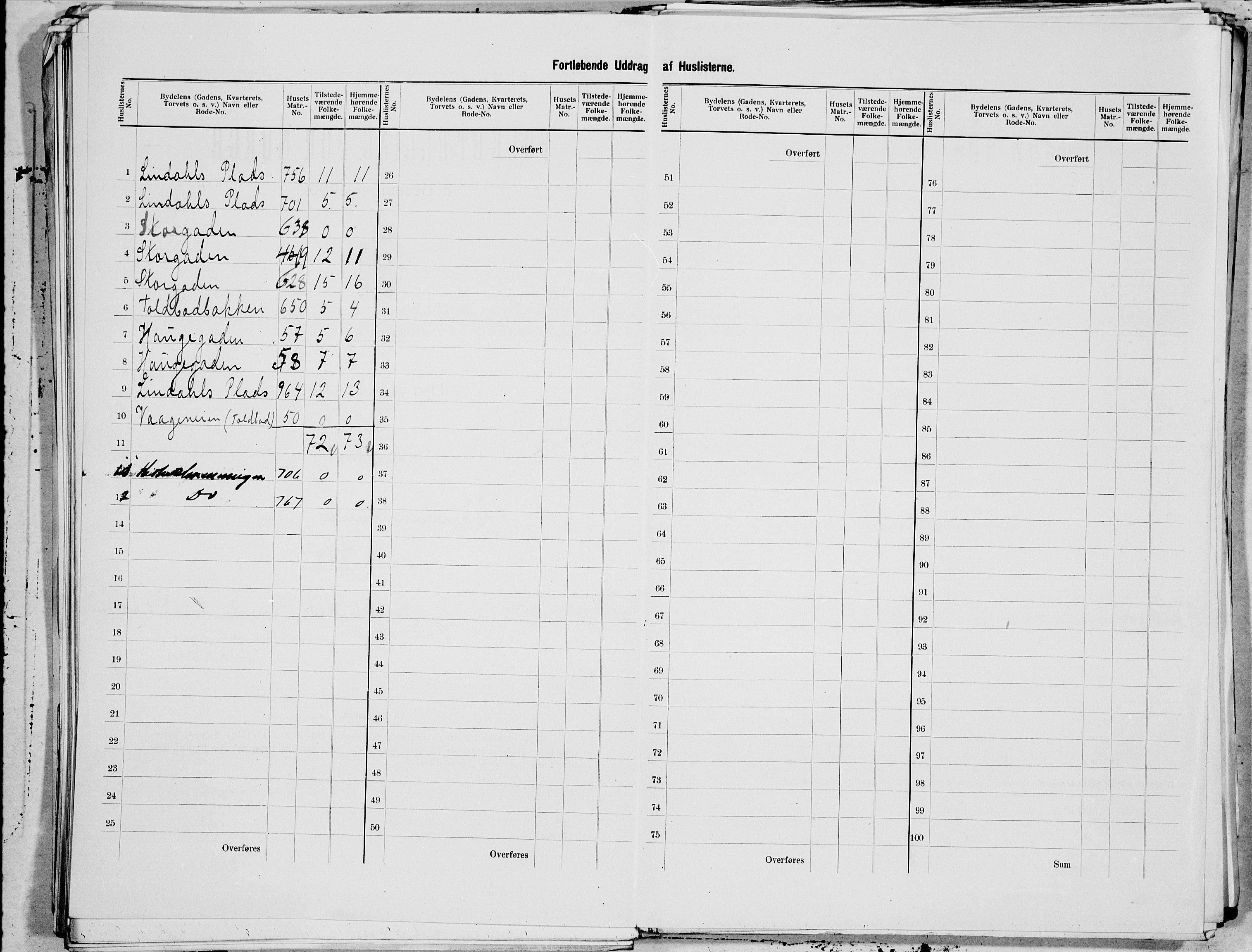 SAT, 1900 census for Kristiansund, 1900, p. 39