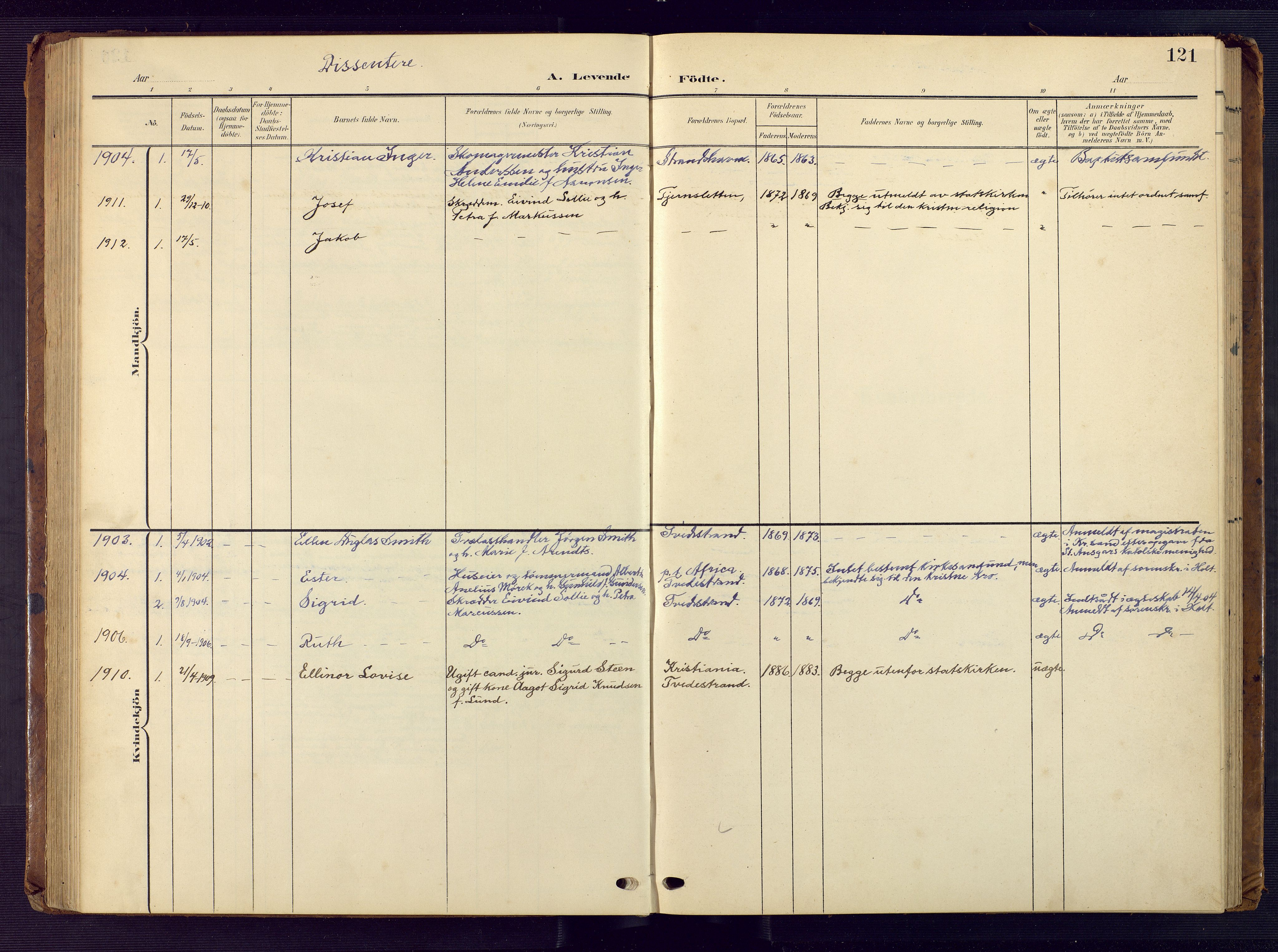 Tvedestrand sokneprestkontor, AV/SAK-1111-0042/F/Fb/L0001: Parish register (copy) no. B 1, 1902-1956, p. 121