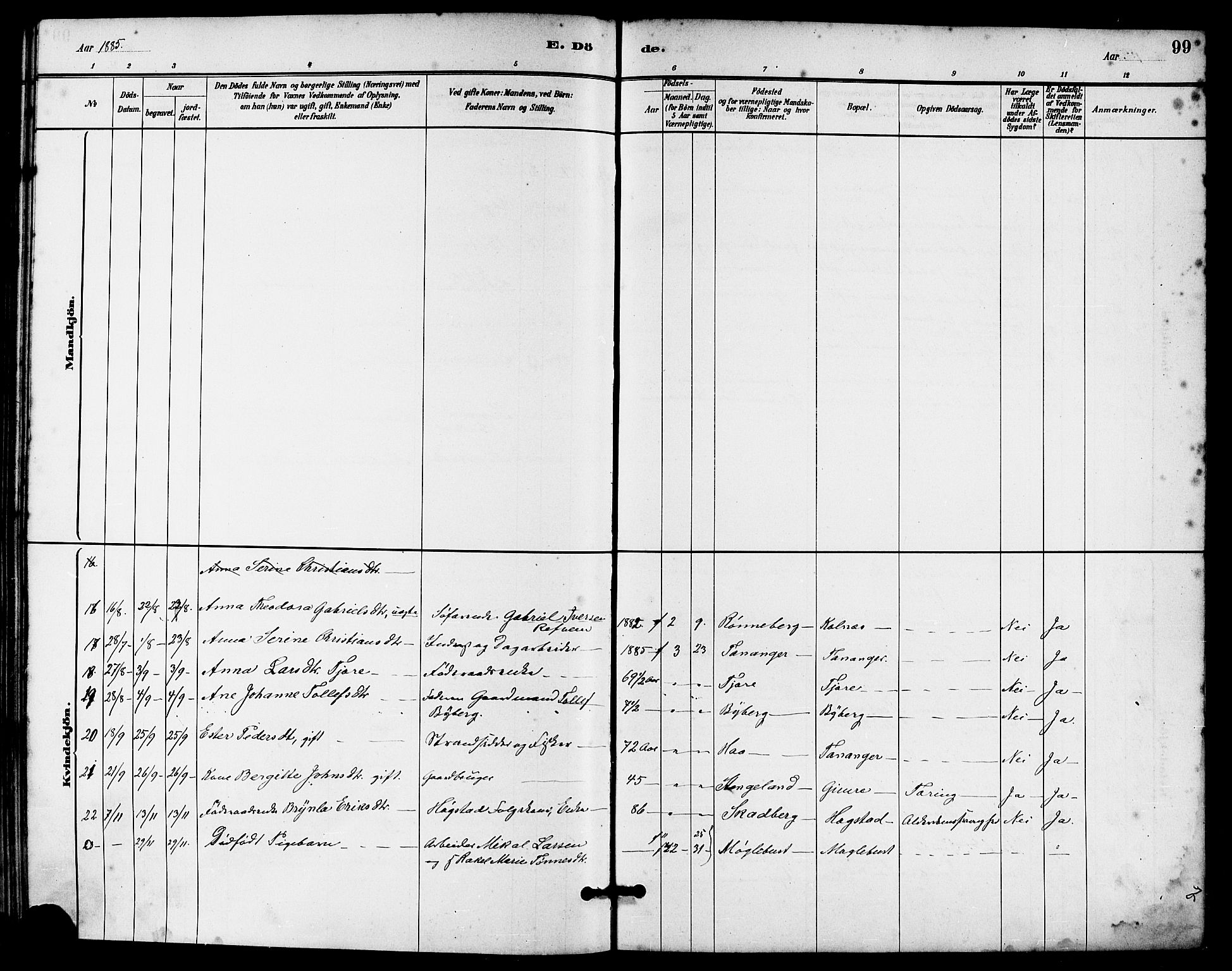 Håland sokneprestkontor, AV/SAST-A-101802/001/30BA/L0010: Parish register (official) no. A 9, 1883-1888, p. 99