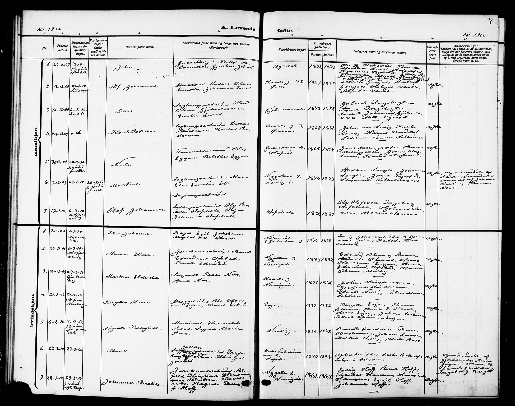Ministerialprotokoller, klokkerbøker og fødselsregistre - Sør-Trøndelag, SAT/A-1456/669/L0831: Parish register (copy) no. 669C01, 1909-1924, p. 7