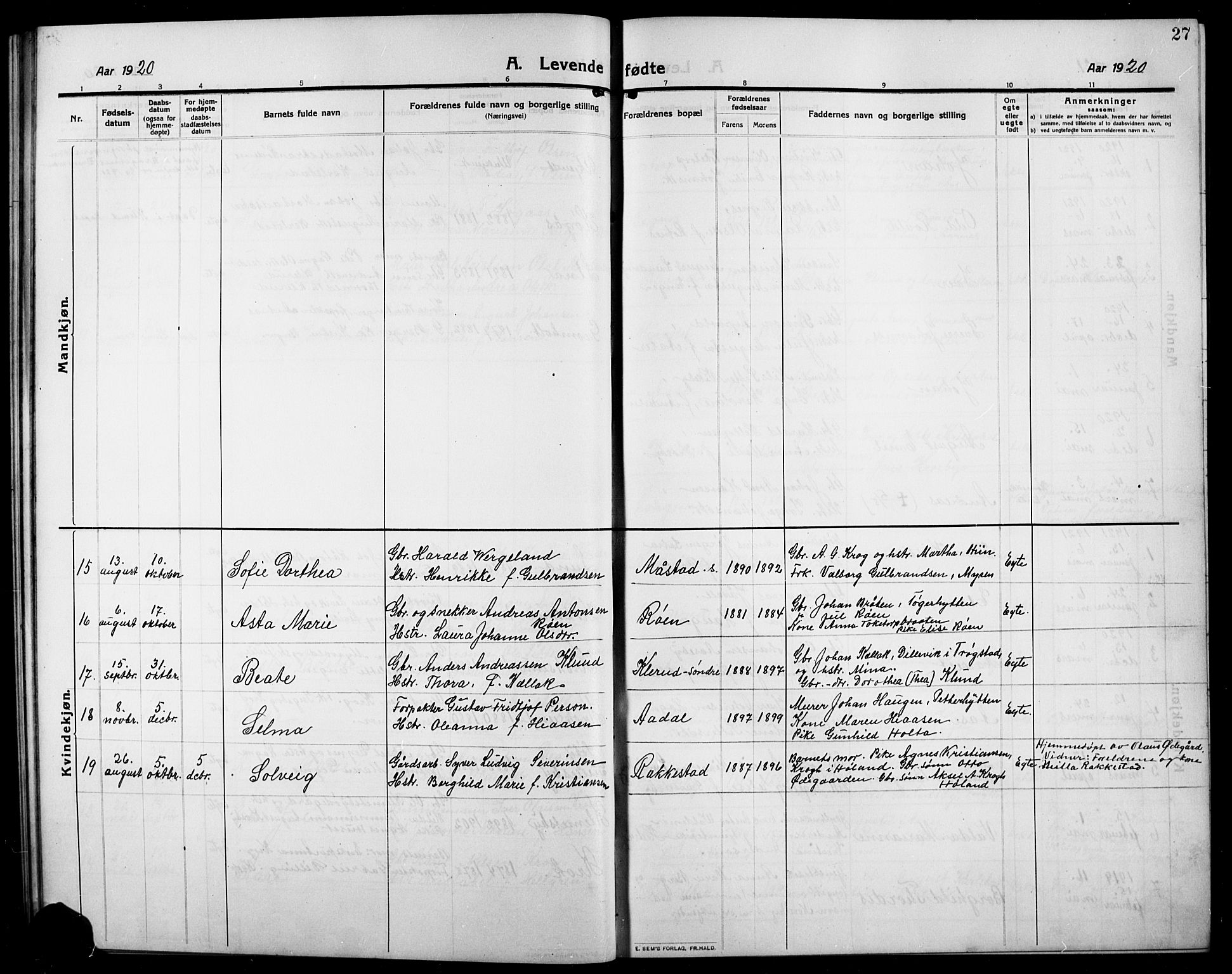 Rødenes prestekontor Kirkebøker, SAO/A-2005/G/Ga/L0003: Parish register (copy) no. I 3, 1911-1926, p. 27