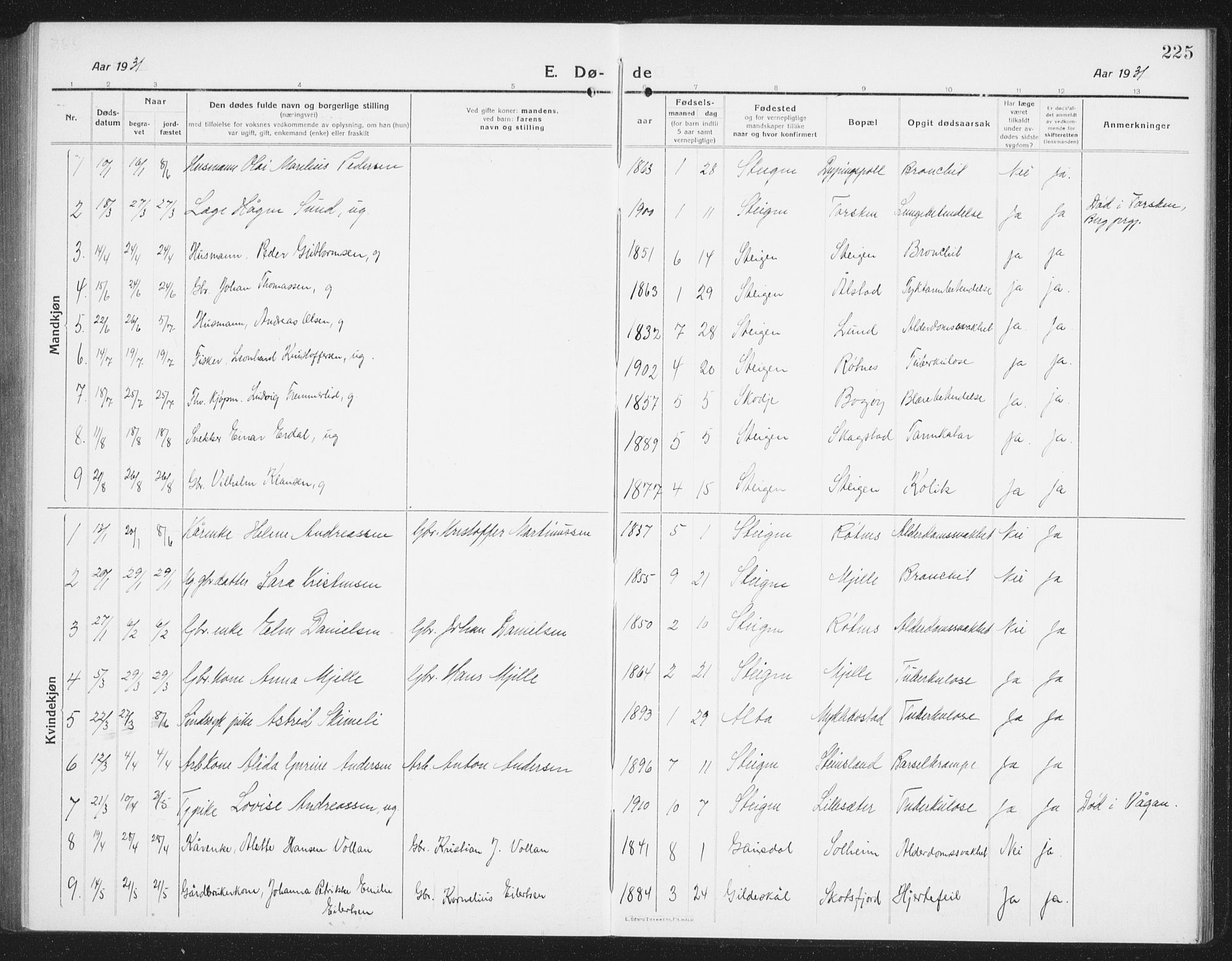 Ministerialprotokoller, klokkerbøker og fødselsregistre - Nordland, AV/SAT-A-1459/855/L0817: Parish register (copy) no. 855C06, 1917-1934, p. 225