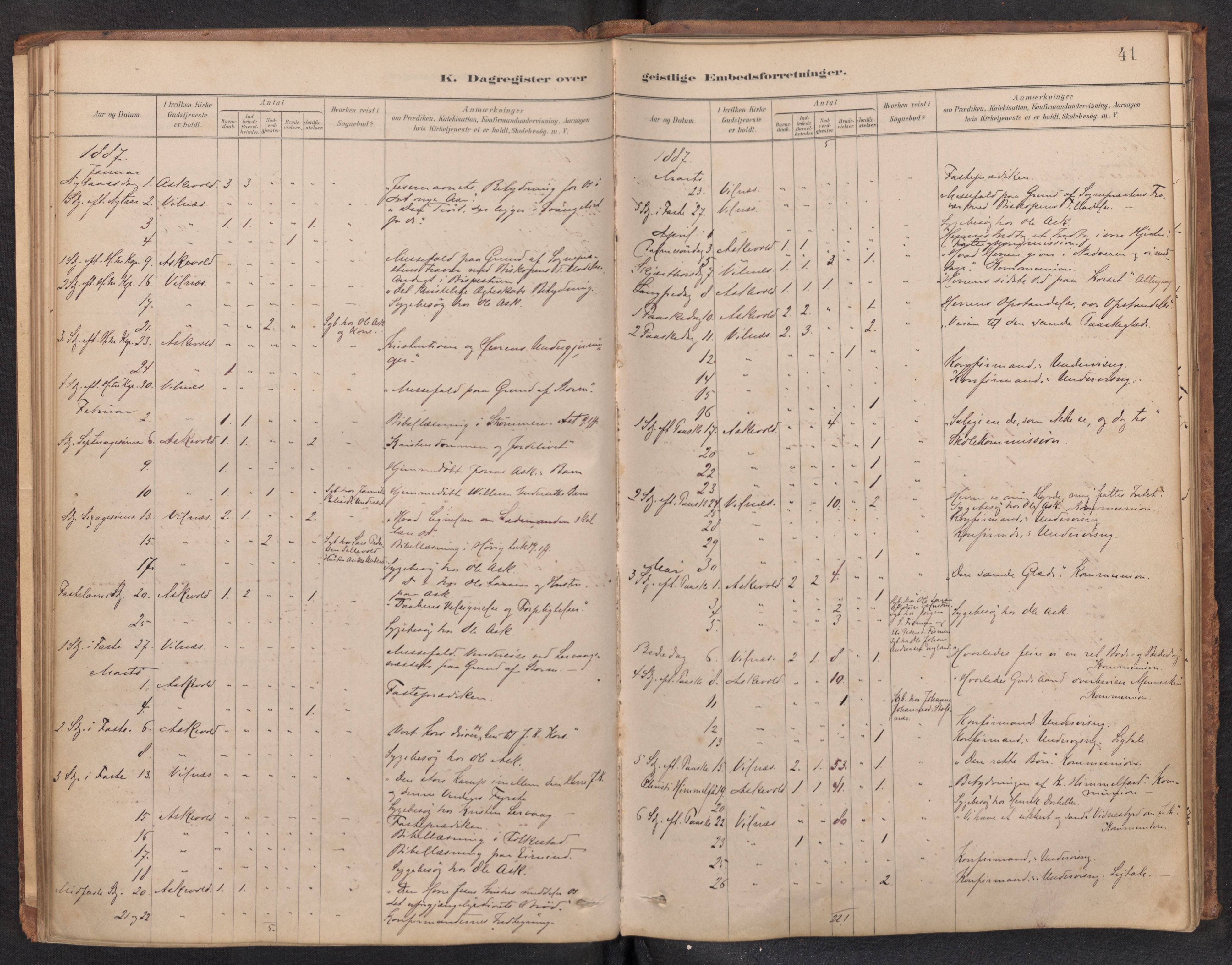 Askvoll sokneprestembete, AV/SAB-A-79501/H/Haa/Haad/L0002: Diary records no. D 2, 1879-1916, p. 40b-41a